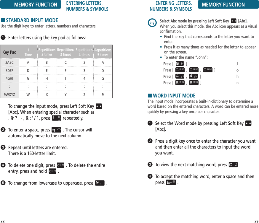 ENTERING LETTERS, NUMBERS &amp; SYMBOLS MEMORY FUNCTION39MEMORY FUNCTION ENTERING LETTERS, NUMBERS &amp; SYMBOLSHSTANDARD INPUT MODEUse the digit keys to enter letters, numbers and characters.   Enter letters using the key pad as follows:   To change the input mode, press Left Soft Key[Abc]. When entering special character such as    . @ ? ! - , &amp; : ’ / 1, pressrepeatedly.    To enter a space, press. The cursor will  automatically move to the next column.   Repeat until letters are entered.    There is a 160-letter limit.   To delete one digit, press. To delete the entire entry, press and hold.   To change from lowercase to uppercase, press.38Key Pad1TimeRepetitions2 timesRepetitions3 timesRepetitions4 timesRepetitions5 times2ABC3DEF4GHI:9WXYZADG:WBEH:XCFI:Y234:ZADG:9Select Abc mode by pressing Left Soft Key [Abc].When you select this mode, the Abc icon appears as a visualconfirmation.•   Find the key that corresponds to the letter you want to enter. •   Press it as many times as needed for the letter to appear on the screen.•   To enter the name “John”:Press [ ]       JPress [ , , ]   oPress [ , ]     hPress [ , ]     nHWORD INPUT MODEThe input mode incorporates a built-in-dictionary to determine a word based on the entered characters. A word can be entered morequickly by pressing a key once per character.   Select the Word mode by pressing Left Soft Key[Abc].   Press a digit key once to enter the character you want and then enter all the characters to input the word you want.   To view the next matching word, press.   To accept the matching word, enter a space and then press.
