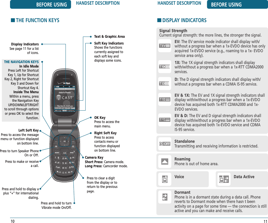 HANDSET DESCRIPTION BEFORE USINGHDISPLAY INDICATORS11BEFORE USING HANDSET DESCRIPTIONHTHE FUNCTION KEYS10Soft Key IndicatorsShows the functions currently assigned to each soft key and  displays some icons.Press to clear a digit from the display or to return to the previous page. Press and hold to turn Vibrate mode On/Off. Camera KeyShort Press:Camera mode. Long Press:Camcorder mode.OK KeyPress to access the main menu.Text &amp; Graphic AreaDisplay IndicatorsSee page 11 for a list of icons.Press to turn Speaker Phone On or Off.Left Soft KeyPress to access the message menu or function displayed on bottom line.Press and hold to display a plus “+” for international dialing.Press to make or receive a call.Right Soft KeyPress to access contacts menu or function displayed on bottom line.EV: The EV service mode indicator shall display with/ without a progress bar when a 1x-EVDO device has only acquired 1x-EVDO service (e.g., roaming to a 1x- EVDO service area only).Signal StrengthCurrent signal strength: the more lines, the stronger the signal.StandaloneTransmitting and receiving information is restricted.RoamingPhone is out of home area.Voice Data ActiveDormantPhone is in a dormant state during a data call. Phone reverts to Dormant mode when there hasn t been  activity on a page for some time — the connection is still active and you can make and receive calls.EV &amp; 1X: The EV and 1X signal strength indicators shall display with/without a progress bar when a 1x-EVDO device has acquired both 1x-RTT CDMA2000 and 1x-EVDO services.EV &amp; D: The EV and D signal strength indicators shall display with/without a progress bar when a 1x-EVDO device has acquired both 1x-EVDO service and CDMA IS-95 service.1X: The 1X signal strength indicators shall display with/without a progress bar when a 1x-RTT CDMA2000 services.D: The D signal strength indicators shall display with/without a progress bar when a CDMA IS-95 service.THE NAVIGATION KEYSIn Idle ModePress Left for Shortcut Key 1, Up for Shortcut Key 2, Right for Shortcut Key 3 and Down for Shortcut Key 4.Inside The MenuWithin a menu, press the Navigation Key UP/DOWN/LEFT/RIGHT to scroll through options or press OK to select the function.