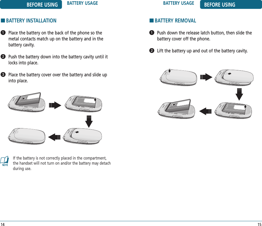 BATTERY USAGE BEFORE USINGHBATTERY INSTALLATION    Place the battery on the back of the phone so the metal contacts match up on the battery and in the battery cavity.   Push the battery down into the battery cavity until it locks into place.   Place the battery cover over the battery and slide up into place.If the battery is not correctly placed in the compartment, the handset will not turn on and/or the battery may detach during use.15BEFORE USING BATTERY USAGE14HBATTERY REMOVAL   Push down the release latch button, then slide the  battery cover off the phone.   Lift the battery up and out of the battery cavity.