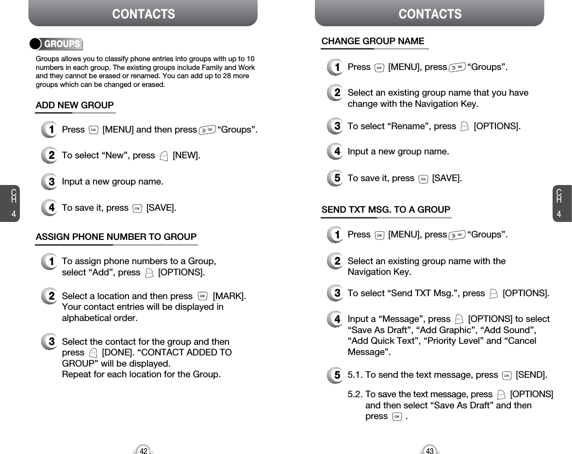 CH4CH442CONTACTS CONTACTS43CHANGE GROUP NAME2Select an existing group name that you havechange with the Navigation Key.4Input a new group name.5To save it, press       [SAVE].3To select “Rename”, press       [OPTIONS].1Press       [MENU], press        “Groups”.GROUPSGroups allows you to classify phone entries into groups with up to 10numbers in each group. The existing groups include Family and Workand they cannot be erased or renamed. You can add up to 28 moregroups which can be changed or erased.13Press       [MENU] and then press        “Groups”.ADD NEW GROUPInput a new group name.4To save it, press       [SAVE].2To select “New”, press       [NEW].1Press       [MENU], press        “Groups”.13To assign phone numbers to a Group, select “Add”, press       [OPTIONS].ASSIGN PHONE NUMBER TO GROUPSelect the contact for the group and thenpress       [DONE]. “CONTACT ADDED TOGROUP” will be displayed.Repeat for each location for the Group.2Select a location and then press        [MARK]. Your contact entries will be displayed inalphabetical order.SEND TXT MSG. TO A GROUP2Select an existing group name with theNavigation Key.4Input a “Message”, press       [OPTIONS] to select“Save As Draft”, “Add Graphic”, “Add Sound”,“Add Quick Text”, “Priority Level” and “CancelMessage”.53To select “Send TXT Msg.”, press       [OPTIONS].5.1. To send the text message, press       [SEND].5.2. To save the text message, press [OPTIONS]and then select “Save As Draft” and then press       .