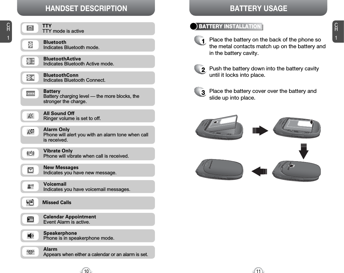 CH111CH110HANDSET DESCRIPTION BATTERY USAGEBATTERY INSTALLATION1Place the battery on the back of the phone sothe metal contacts match up on the battery andin the battery cavity.2Push the battery down into the battery cavityuntil it locks into place.3Place the battery cover over the battery andslide up into place.VoicemailIndicates you have voicemail messages.New MessagesIndicates you have new message.Calendar AppointmentEvent Alarm is active.SpeakerphonePhone is in speakerphone mode.BluetoothIndicates Bluetooth mode.BluetoothActiveIndicates Bluetooth Active mode.BluetoothConnIndicates Bluetooth Connect.All Sound OffRinger volume is set to off.Vibrate OnlyPhone will vibrate when call is received.AlarmAppears when either a calendar or an alarm is set.Alarm OnlyPhone will alert you with an alarm tone when call is received.BatteryBattery charging level — the more blocks, thestronger the charge.Missed CallsTTYTTY mode is active