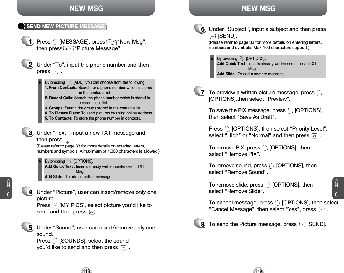 NEW MSG NEW MSGCH6119CH61182Under “To”, input the phone number and then press       .3Under “Text”, input a new TXT message andthen press      .By pressing        [ADD], you can choose from the following:1. From Contacts: Search for a phone number which is stored in the contacts list.2. Recent Calls: Search the phone number which is stored in the recent calls list.3. Groups: Search the groups stored in the contacts list.4. To Picture Place: To send pictures by using online Address.5. To Contacts: To store the phone number in contacts.By pressing        [OPTIONS].Add Quick Text : Inserts already written sentences in TXT Msg.Add Slide : To add a another message.By pressing        [OPTIONS].Add Quick Text : Inserts already written sentences in TXT Msg.Add Slide : To add a another message.(Please refer to page 33 for more details on entering letters,numbers and symbols. A maximum of 1,000 characters is allowed.)6Under “Subject”, input a subject and then press[SEND].(Please refer to page 33 for more details on entering letters,numbers and symbols. Max 100 characters support.)4Under “Picture”, user can insert/remove only onepicture.Press      [MY PICS], select picture you’d like tosend and then press       .8To send the Picture message, press       [SEND].7Press      [OPTIONS], then select “Priority Level”,select “High” or “Normal” and then press       .To save the PIX message, press      [OPTIONS], then select “Save As Draft”.To preview a written picture message, press[OPTIONS],then select “Preview”.To remove slide, press      [OPTIONS], then select “Remove Slide”.To remove sound, press      [OPTIONS], then select “Remove Sound”.To remove PIX, press      [OPTIONS], then select “Remove PIX”.To cancel message, press      [OPTIONS], then select“Cancel Message”, then select “Yes”, press       .5Under “Sound”, user can insert/remove only onesound.Press      [SOUNDS], select the sound you’d like to send and then press       .1Press      [MESSAGE], press        “New Msg”,then press        “Picture Message”.SEND NEW PICTURE MESSAGE