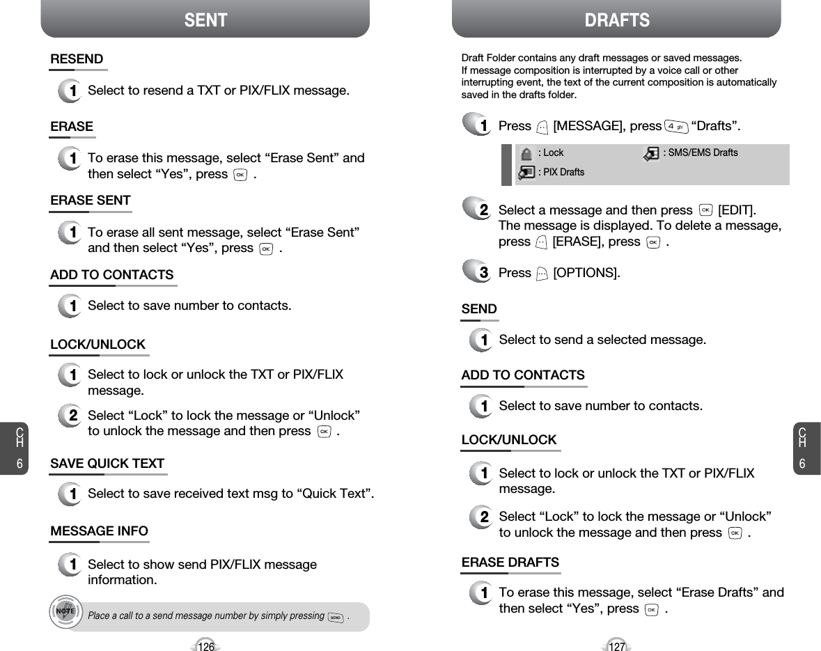 SENT DRAFTSCH6127CH6126SAVE QUICK TEXT1Select to save received text msg to “Quick Text”.ADD TO CONTACTS1Select to save number to contacts.LOCK/UNLOCK1Select to lock or unlock the TXT or PIX/FLIXmessage.2Select “Lock” to lock the message or “Unlock”to unlock the message and then press       .ERASE DRAFTS1To erase this message, select “Erase Drafts” andthen select “Yes”, press       .ADD TO CONTACTS1Select to save number to contacts.SEND1Select to send a selected message.LOCK/UNLOCK1Select to lock or unlock the TXT or PIX/FLIXmessage.2Select “Lock” to lock the message or “Unlock”to unlock the message and then press       .MESSAGE INFO1Select to show send PIX/FLIX messageinformation.Place a call to a send message number by simply pressing         .RESEND1Select to resend a TXT or PIX/FLIX message.ERASE1To erase this message, select “Erase Sent” andthen select “Yes”, press       .1Press      [MESSAGE], press        “Drafts”.2Select a message and then press       [EDIT]. The message is displayed. To delete a message,press      [ERASE], press       .Press      [OPTIONS].3Draft Folder contains any draft messages or saved messages.If message composition is interrupted by a voice call or otherinterrupting event, the text of the current composition is automaticallysaved in the drafts folder.: Lock: PIX Drafts: SMS/EMS DraftsERASE SENT1To erase all sent message, select “Erase Sent”and then select “Yes”, press       .