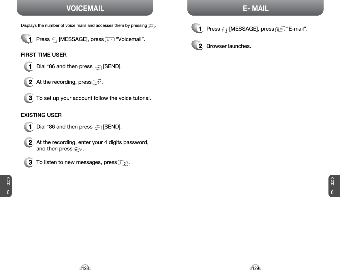 CH6129CH6128E- MAILVOICEMAIL1Press      [MESSAGE], press        “E-mail”.2Browser launches.Displays the number of voice mails and accesses them by pressing       .FIRST TIME USER1Dial *86 and then press       [SEND].2At the recording, press       .3To set up your account follow the voice tutorial.EXISTING USER1Dial *86 and then press       [SEND].2At the recording, enter your 4 digits password,and then press       .3To listen to new messages, press        .1Press      [MESSAGE], press        “Voicemail”.