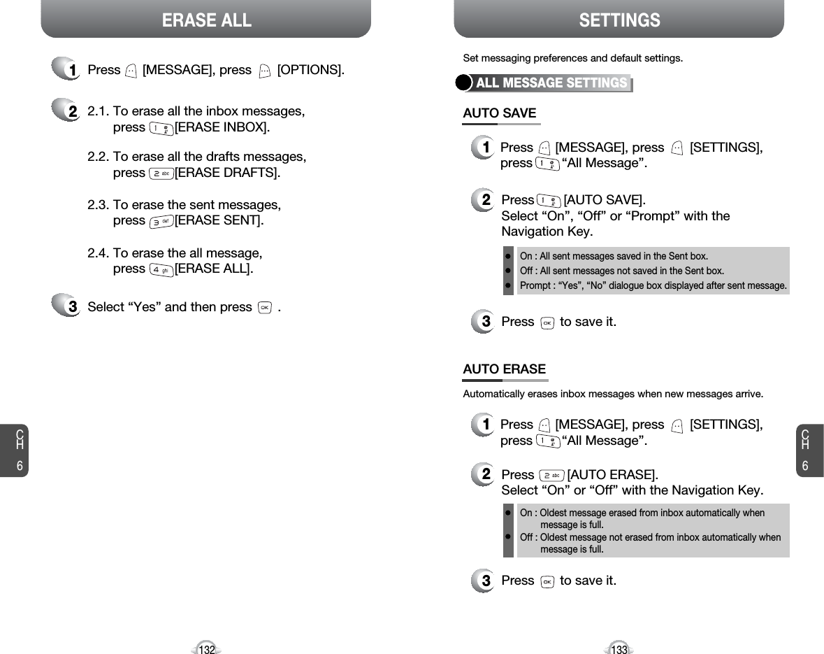 CH6133CH6132SETTINGSERASE ALLALL MESSAGE SETTINGSPress        [AUTO SAVE]. Select “On”, “Off” or “Prompt” with theNavigation Key.Press       to save it.Set messaging preferences and default settings.Automatically erases inbox messages when new messages arrive.Press      [MESSAGE], press       [SETTINGS],press        “All Message”.Press         [AUTO ERASE]. Select “On” or “Off” with the Navigation Key.Press       to save it.On : All sent messages saved in the Sent box.Off : All sent messages not saved in the Sent box.Prompt : “Yes”, “No” dialogue box displayed after sent message.On : Oldest message erased from inbox automatically when message is full.Off : Oldest message not erased from inbox automatically when message is full.AUTO SAVEAUTO ERASE1Press      [MESSAGE], press       [SETTINGS],press        “All Message”.1232322.1. To erase all the inbox messages, press        [ERASE INBOX].3Select “Yes” and then press       .2.3. To erase the sent messages, press        [ERASE SENT].2.4. To erase the all message, press        [ERASE ALL].2.2. To erase all the drafts messages, press        [ERASE DRAFTS].1Press      [MESSAGE], press       [OPTIONS].