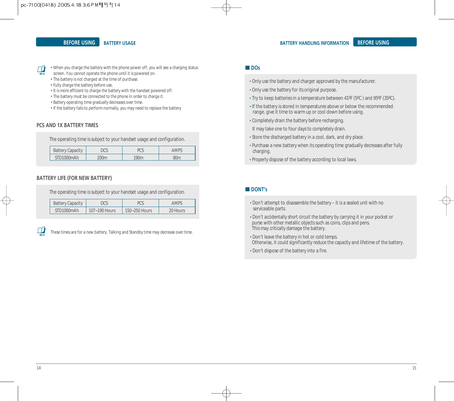 14 15BATTERY HANDLING INFORMATIONBATTERY USAGE BEFORE USINGBEFORE USINGThe operating time is subject to your handset usage and configuration.Battery Capacity DCS PCSSTD1000mAh200m190m AMPS80mThe operating time is subject to your handset usage and configuration.•Only use the battery and charger approved by the manufacturer.•Only use the battery for its original purpose.•Try to keep batteries in a temperature between 41ºF (5ºC ) and 95ºF (35ºC).•If the battery is stored in temperatures above or below the recommended range, give it time to warm up or cool down before using.•Completely drain the battery before recharging.It may take one to four days to completely drain.•Store the discharged battery in a cool, dark, and dry place.•Purchase a new battery when its operating time gradually decreases after fully charging.•Properly dispose of the battery according to local laws.• Don’t attempt to disassemble the battery – it is a sealed unit with no serviceable parts.• Don’t accidentally short circuit the battery by carrying it in your pocket or purse with other metallic objects such as coins, clips and pens.This may critically damage the battery.• Don’t leave the battery in hot or cold temps.Otherwise, it could significantly reduce the capacity and lifetime of the battery.• Don’t dispose of the battery into a fire.These times are for a new battery. Talking and Standby time may decrease over time.• When you charge the battery with the phone power off, you will see a charging status screen. You cannot operate the phone until it is powered on.• The battery is not charged at the time of purchase.• Fully charge the battery before use.• It is more efficient to charge the battery with the handset powered off.• The battery must be connected to the phone in order to charge it.• Battery operating time gradually decreases over time.• If the battery fails to perform normally, you may need to replace the batteryHDOsBATTERY LIFE (FOR NEW BATTERY)PCS AND 1X BATTERY TIMESHDONT’sBattery Capacity DCS PCSSTD1000mAh107~190 Hours150~250 Hours AMPS20 Hours