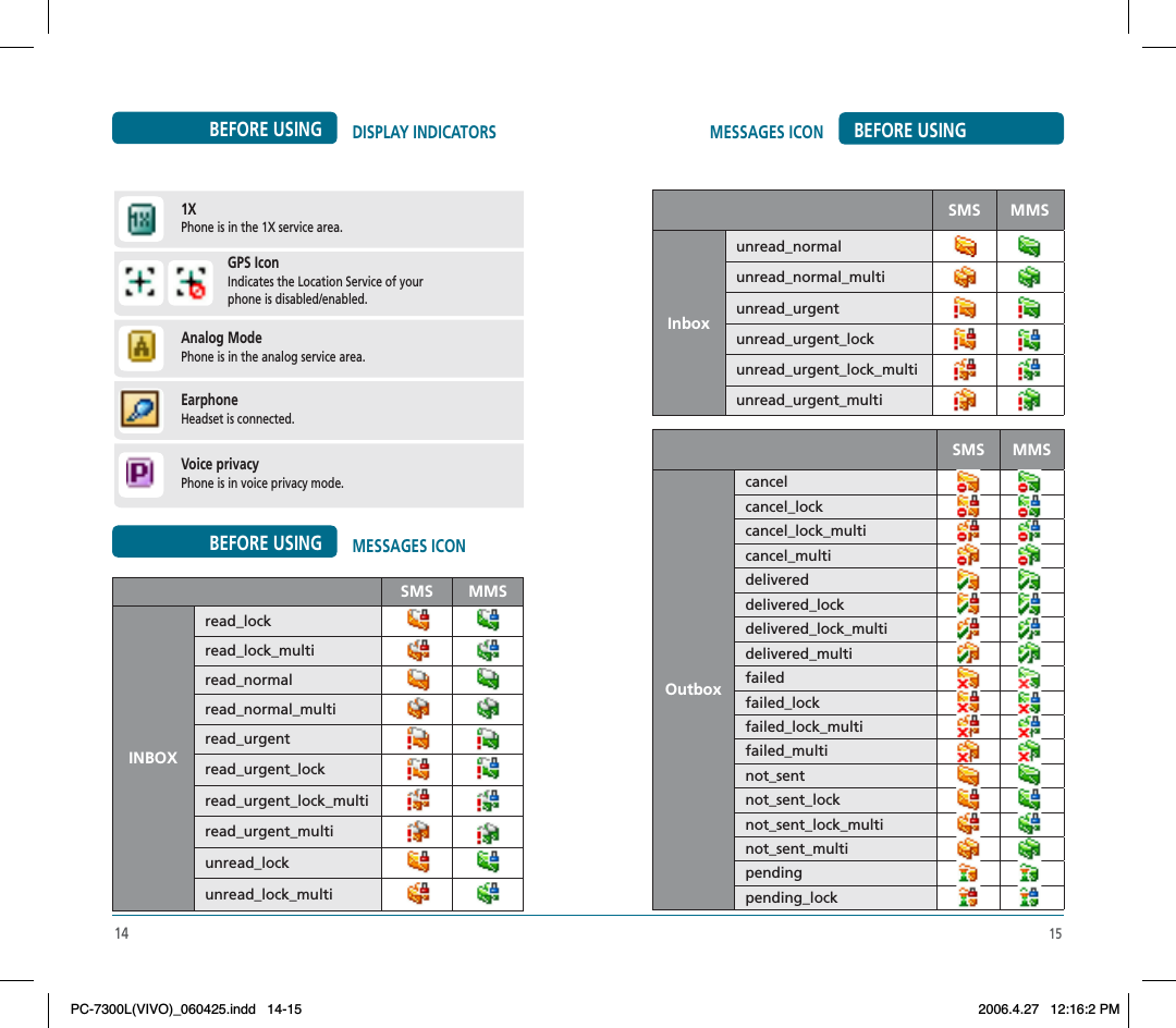 1514DISPLAY INDICATORSBEFORE USING1X   Phone is in the 1X service area.GPS Icon Indicates the Location Service of your phone is disabled/enabled.Analog Mode   Phone is in the analog service area.Earphone   Headset is connected.Voice privacy  Phone is in voice privacy mode. MESSAGES ICON BEFORE USINGSMS MMSInboxunread_normalunread_normal_multiunread_urgentunread_urgent_lockunread_urgent_lock_multiunread_urgent_multiSMS MMSOutboxcancelcancel_lockcancel_lock_multicancel_multidelivereddelivered_lockdelivered_lock_multidelivered_multifailedfailed_lockfailed_lock_multifailed_multinot_sentnot_sent_locknot_sent_lock_multinot_sent_multipendingpending_lockMESSAGES ICONBEFORE USINGSMS MMSINBOXread_lockread_lock_multiread_normalread_normal_multiread_urgentread_urgent_lockread_urgent_lock_multiread_urgent_multiunread_lockunread_lock_multiPC-7300L(VIVO)_060425.indd 14-15PC-7300L(VIVO)_060425.indd   14-152006.4.27 12:16:2 PM2006.4.27   12:16:2 PM