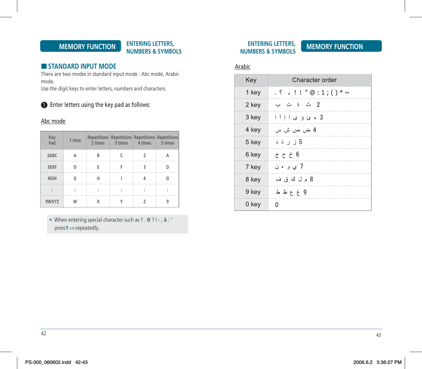 43ENTERING LETTERS, NUMBERS &amp; SYMBOLS MEMORY FUNCTIONArabic42ENTERING LETTERS, NUMBERS &amp; SYMBOLSMEMORY FUNCTIONHSTANDARD INPUT MODEThere are two modes in standard input mode : Abc mode, Arabic mode.Use the digit keys to enter letters, numbers and characters. ³  Enter letters using the key pad as follows:Abc modeKeyPad 1 time Repetitions2 timesRepetitions3 timesRepetitions4 timesRepetitions5 timesA2ABC A B C 2D3DEF D E F 3G4GHI G H I 4:: : : : :99WXYZ W X Y Z•When entering special character such as 1 . @ ? ! - , &amp; : ’     press repeatedly.PS-300_060602.indd 42-43PS-300_060602.indd   42-432006.6.2 5:36:27 PM2006.6.2   5:36:27 PM