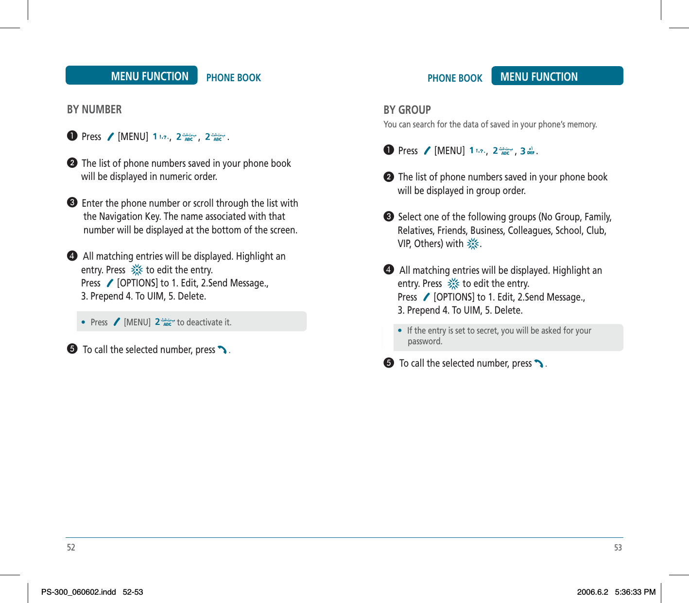 BY GROUPYou can search for the data of saved in your phone’s memory.³  Press [MENU] , , .ᕢ  The list of phone numbers saved in your phone book      will be displayed in group order.»  Select one of the following groups (No Group, Family,      Relatives, Friends, Business, Colleagues, School, Club,      VIP, Others) with  .¿  All matching entries will be displayed. Highlight an      entry. Press    to edit the entry.      Press  [OPTIONS] to 1. Edit, 2.Send Message.,       3. Prepend 4. To UIM, 5. Delete.´  To call the selected number, press .PHONE BOOK MENU FUNCTION5352PHONE BOOKMENU FUNCTIONBY NUMBER³  Press [MENU] , , .ᕢ  The list of phone numbers saved in your phone book      will be displayed in numeric order.»  Enter the phone number or scroll through the list with       the Navigation Key. The name associated with that       number will be displayed at the bottom of the screen.¿  All matching entries will be displayed. Highlight an      entry. Press    to edit the entry.      Press  [OPTIONS] to 1. Edit, 2.Send Message.,       3. Prepend 4. To UIM, 5. Delete.´  To call the selected number, press .•Press [MENU] to deactivate it.•If the entry is set to secret, you will be asked for your     password.PS-300_060602.indd 52-53PS-300_060602.indd   52-532006.6.2 5:36:33 PM2006.6.2   5:36:33 PM