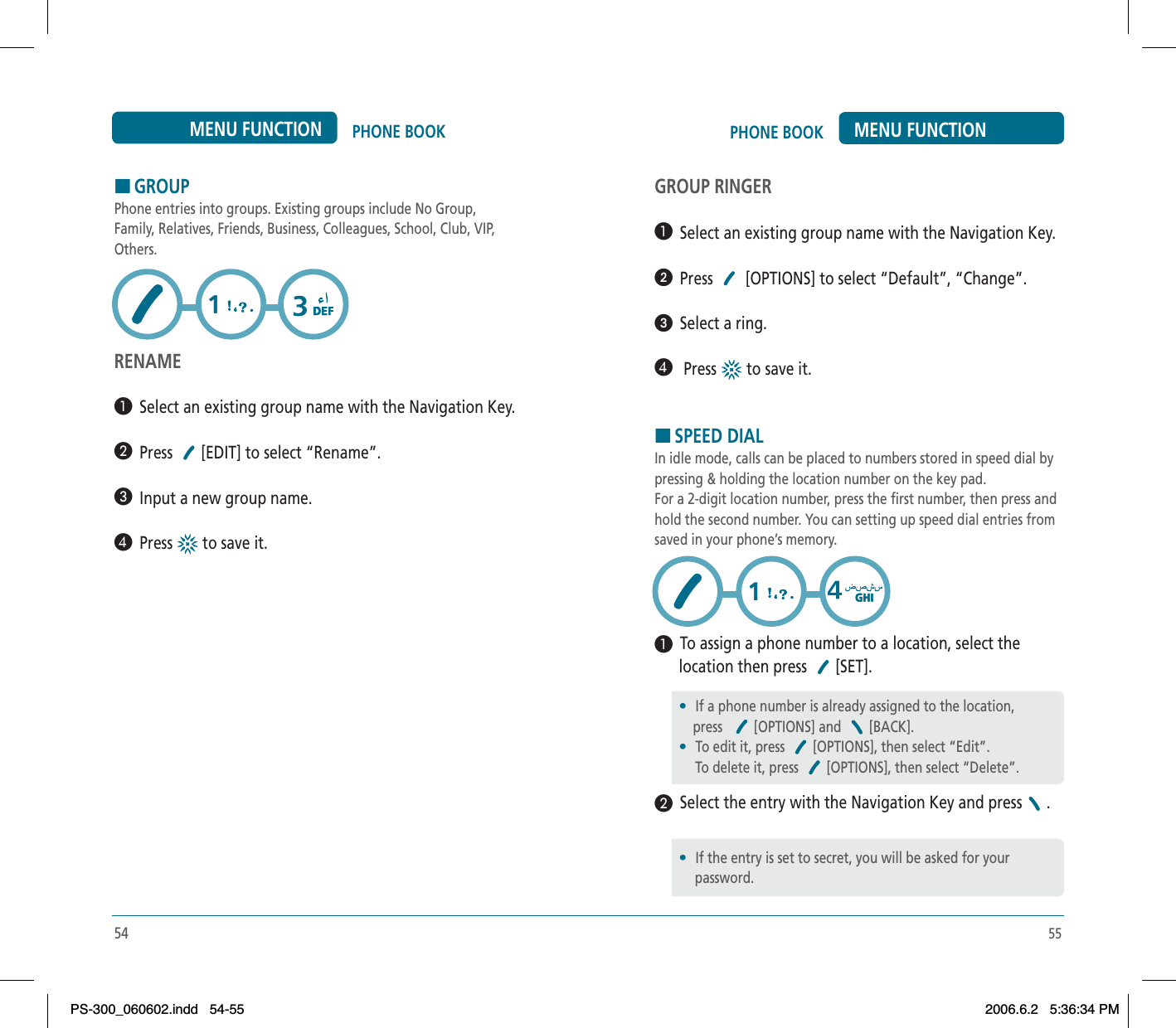 55PHONE BOOK MENU FUNCTIONGROUP RINGER³  Select an existing group name with the Navigation Key.ᕢ  Press  [OPTIONS] to select “Default”, “Change”.ᕣ  Select a ring.¿   Press  to save it.HSPEED DIALIn idle mode, calls can be placed to numbers stored in speed dial bypressing &amp; holding the location number on the key pad.For a 2-digit location number, press the first number, then press andhold the second number. You can setting up speed dial entries fromsaved in your phone’s memory.³  To assign a phone number to a location, select the       location then press  [SET].·  Select the entry with the Navigation Key and press .54PHONE BOOKMENU FUNCTIONHGROUPPhone entries into groups. Existing groups include No Group,Family, Relatives, Friends, Business, Colleagues, School, Club, VIP,Others.RENAME³  Select an existing group name with the Navigation Key.·  Press [EDIT] to select “Rename”.»  Input a new group name.¿  Press  to save it.•If a phone number is already assigned to the location,    press [OPTIONS] and  [BACK].•To edit it, press  [OPTIONS], then select “Edit”.     To delete it, press  [OPTIONS], then select “Delete”.•If the entry is set to secret, you will be asked for your password.PS-300_060602.indd 54-55PS-300_060602.indd   54-552006.6.2 5:36:34 PM2006.6.2   5:36:34 PM