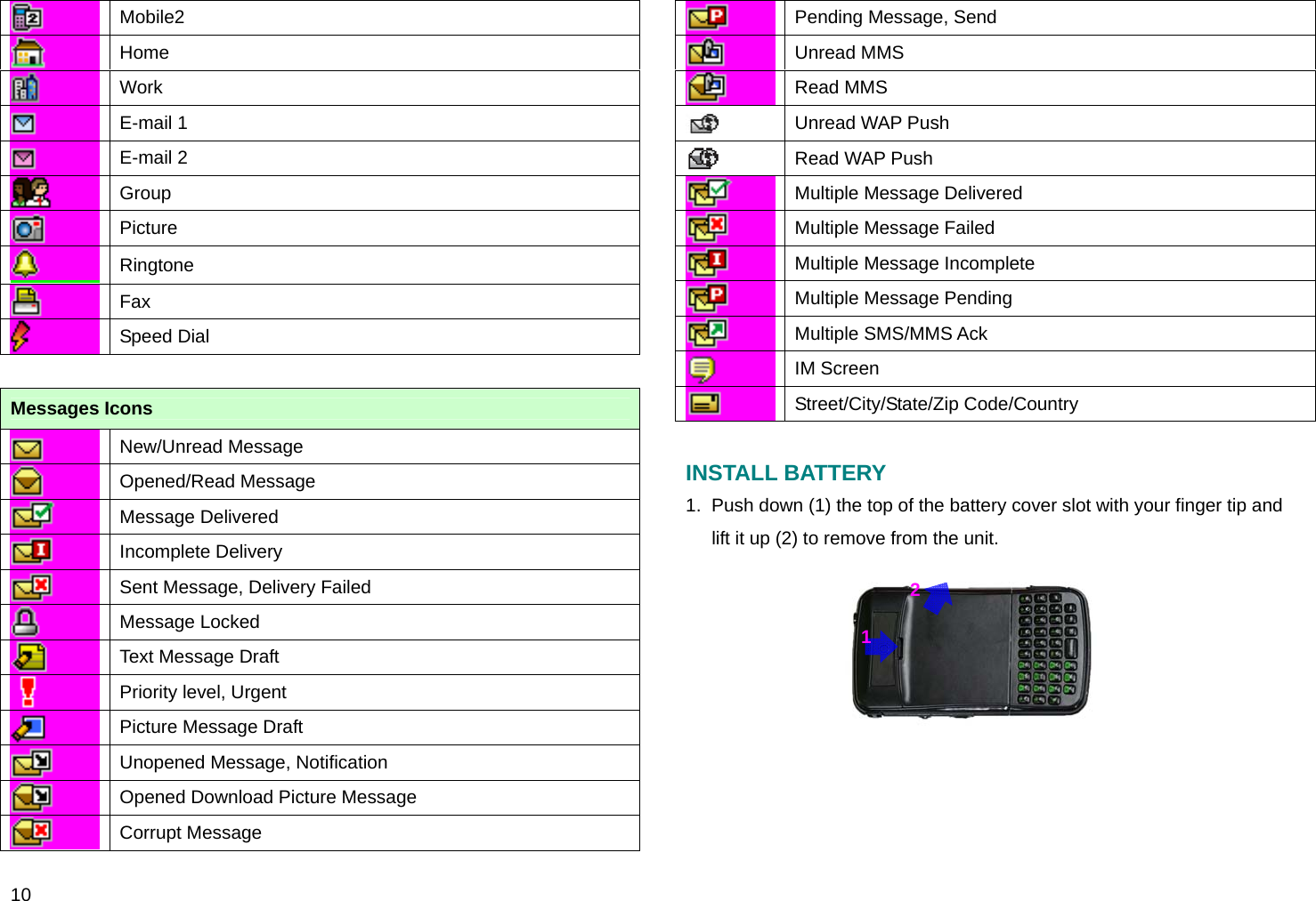  10  Mobile2  Home  Work  E-mail 1  E-mail 2  Group  Picture  Ringtone  Fax  Speed Dial  Messages Icons  New/Unread Message  Opened/Read Message  Message Delivered  Incomplete Delivery  Sent Message, Delivery Failed  Message Locked  Text Message Draft  Priority level, Urgent  Picture Message Draft  Unopened Message, Notification  Opened Download Picture Message  Corrupt Message  Pending Message, Send  Unread MMS  Read MMS  Unread WAP Push  Read WAP Push  Multiple Message Delivered  Multiple Message Failed  Multiple Message Incomplete  Multiple Message Pending  Multiple SMS/MMS Ack  IM Screen  Street/City/State/Zip Code/Country  INSTALL BATTERY 1.  Push down (1) the top of the battery cover slot with your finger tip and lift it up (2) to remove from the unit.  12