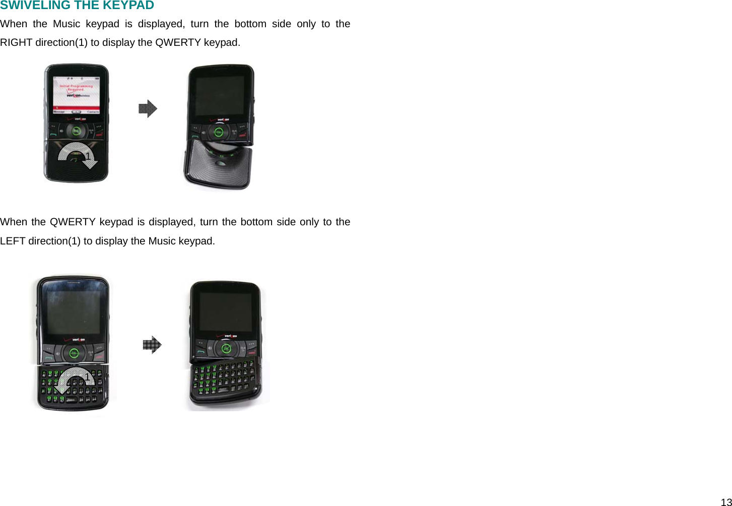  13 SWIVELING THE KEYPAD When the Music keypad is displayed, turn the bottom side only to the RIGHT direction(1) to display the QWERTY keypad.  When the QWERTY keypad is displayed, turn the bottom side only to the LEFT direction(1) to display the Music keypad.                      11