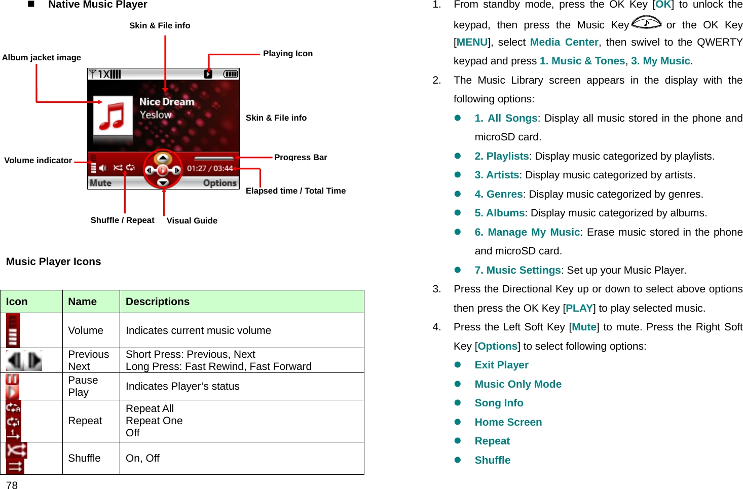  78   Native Music Player  Music Player Icons  Icon  Name  Descriptions  Volume  Indicates current music volume  Previous Next  Short Press: Previous, Next Long Press: Fast Rewind, Fast Forward   Pause Play  Indicates Player’s status    Repeat  Repeat All Repeat One Off   Shuffle On, Off  1.  From standby mode, press the OK Key [OK] to unlock the keypad, then press the Music Key  or the OK Key [MENU], select Media Center, then swivel to the QWERTY keypad and press 1. Music &amp; Tones, 3. My Music. 2.  The Music Library screen appears in the display with the following options: z 1. All Songs: Display all music stored in the phone and microSD card. z 2. Playlists: Display music categorized by playlists. z 3. Artists: Display music categorized by artists. z 4. Genres: Display music categorized by genres. z 5. Albums: Display music categorized by albums. z 6. Manage My Music: Erase music stored in the phone and microSD card. z 7. Music Settings: Set up your Music Player. 3.  Press the Directional Key up or down to select above options then press the OK Key [PLAY] to play selected music. 4.  Press the Left Soft Key [Mute] to mute. Press the Right Soft Key [Options] to select following options: z Exit Player z Music Only Mode z Song Info z Home Screen  z Repeat z Shuffle Skin &amp; File info Shuffle / Repeat  Visual Guide Album jacket image Volume indicator  Elapsed time / Total Time Progress Bar Playing Icon Skin &amp; File info 