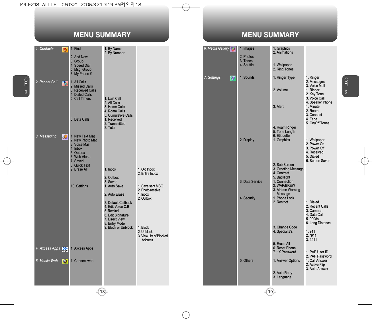 MENU SUMMARY MENU SUMMARYCH219CH2181. Contacts2. Recent Call3. Messaging4. Axcess Apps5. Mobile Web1. Find2. Add New3. Group4. Speed Dial5. Msg. Group6. My Phone #1. All Calls2. Missed Calls3. Received Calls4. Dialed Calls5. Call Timers6. Data Calls1. New Text Msg2. New Photo Msg3. Voice Mail4. Inbox5. Outbox6. Web Alerts7. Saved8. Quick Text9. Erase All10. Settings1. Axcess Apps1. Connect web1. By Name2. By Number1. Last Call2. All Calls3. Home Calls4. Roam Calls5. Cumulative Calls1. Received2. Transmitted3. Total1. Inbox2. Outbox3. Saved1. Auto Save2. Auto Erase3. Default Callback4. Edit Voice C.B5. Remind6. Edit Signature7. Direct View8. Entry Mode9. Block or Unblock1. Old Inbox2. Entire Inbox1. Save sent MSG2. Photo receive1. Inbox2. Outbox1. Block2. Unblock3. View List of BlockedAddress6. Media Gallery7. Settings1. Images2. Photos3. Tones4. Shuffle1. Sounds2. Display3. Data Service4. Security5. Others1. Graphics2. Animations1. Wallpaper2. Ring Tones1. Ringer Type2. Volume 3. Alert4. Roam Ringer5. Tone Length6. Etiquette1. Graphics2. Sub Screen3. Greeting Message4. Contrast5. Backlight 1. Connection2. WAP/BREW3. Airtime Warning Message1. Phone Lock2. Restrict3. Change Code4. Special #’s5. Erase All6. Reset Phone7. 1X Password1. Answer Options2. Auto Retry3. Language1. Ringer2. Messages3. Voice Mail1. Ringer2. Key Tone3. Voice Call4. Speaker Phone1. Minute2. Roam3. Connect4. Fade5. On/Off Tones1. Wallpaper2. Power On3. Power Off4. Received5. Dialed6. Screen Saver1. Dialed2. Recent Calls3. Camera4. Data Call5. 900#s6. Long Distance1. 9112. *9113. #9111. PAP User ID2. PAP Password1. Call Answer2. Active Flip3. Auto Answer