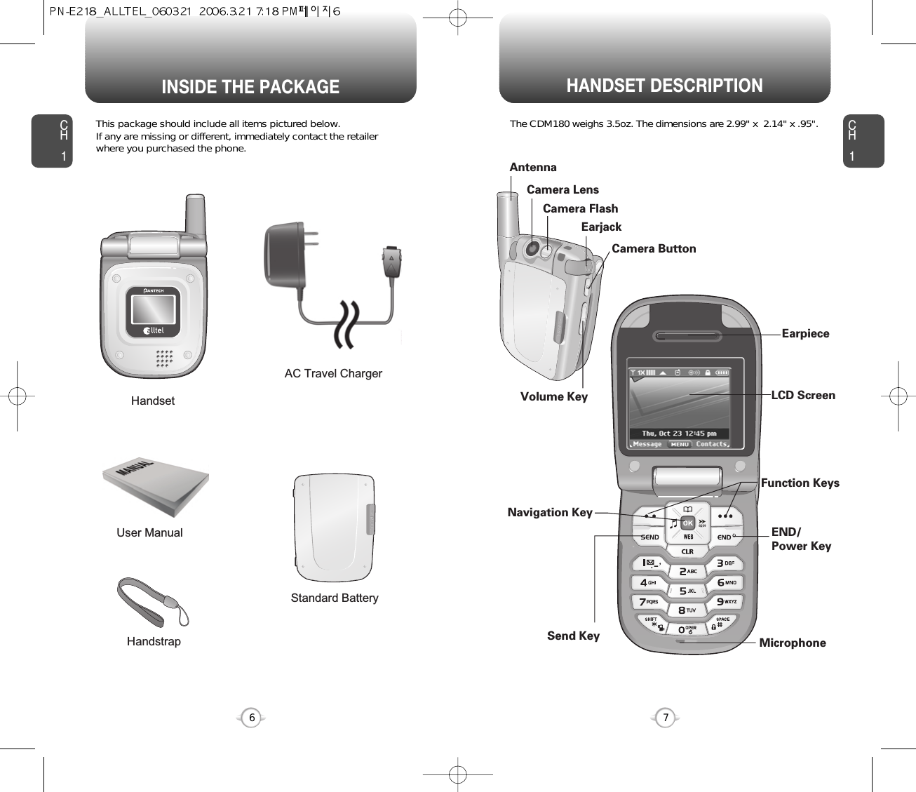 HANDSET DESCRIPTIONCH17INSIDE THE PACKAGECH16This package should include all items pictured below. If any are missing or different, immediately contact the retailer where you purchased the phone.The CDM180 weighs 3.5oz. The dimensions are 2.99&quot; x  2.14&quot; x .95&quot;.HandstrapUser ManualAC Travel ChargerHandsetStandard BatteryAntennaEarjackCamera ButtonVolume KeyFunction KeysSend KeyEND/Power KeyMicrophoneEarpieceNavigation KeyCamera LensCamera FlashLCD Screen