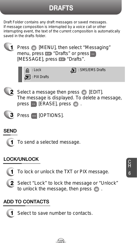 DRAFTSCH6105ADD TO CONTACTS1Select to save number to contacts.SEND1To send a selected message.LOCK/UNLOCK1To lock or unlock the TXT or PIX message.2Select “Lock” to lock the message or “Unlock”to unlock the message, then press       .1Press       [MENU], then select “Messaging”menu, press       “Drafts” or press[MESSAGE], press       “Drafts”.2Select a message then press       [EDIT]. The message is displayed. To delete a message,press       [ERASE], press       .Press       [OPTIONS].3Draft Folder contains any draft messages or saved messages.If message composition is interrupted by a voice call or otherinterrupting event, the text of the current composition is automaticallysaved in the drafts folder.: Lock: PIX Drafts: SMS/EMS Drafts