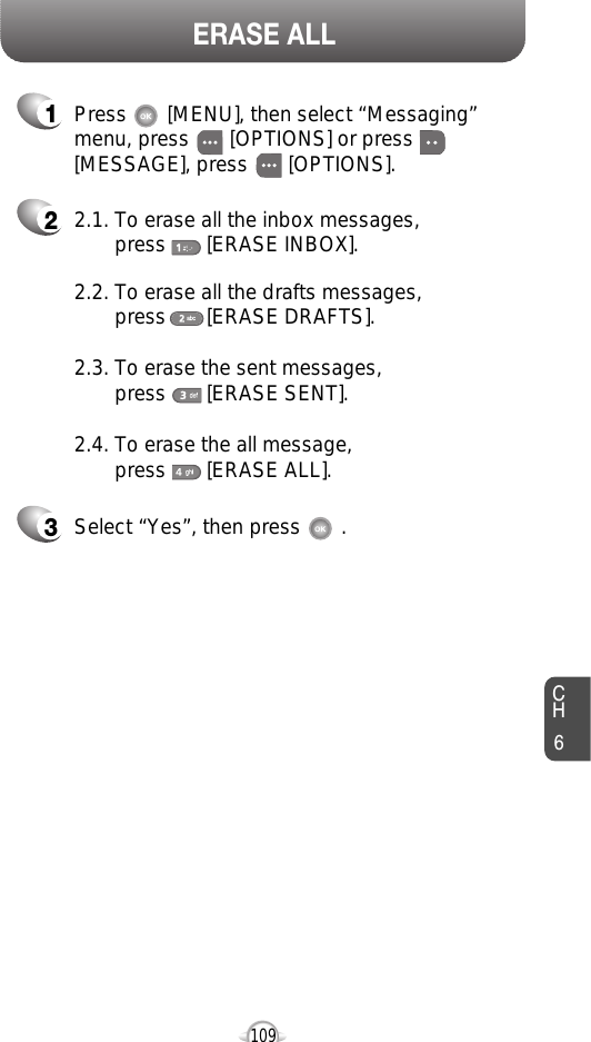 CH6109ERASE ALL22.1. To erase all the inbox messages, press       [ERASE INBOX].3Select “Yes”, then press       .2.2. To erase all the drafts messages, press       [ERASE DRAFTS].2.3. To erase the sent messages, press       [ERASE SENT].2.4. To erase the all message, press       [ERASE ALL].1Press       [MENU], then select “Messaging”menu, press       [OPTIONS] or press[MESSAGE], press       [OPTIONS].