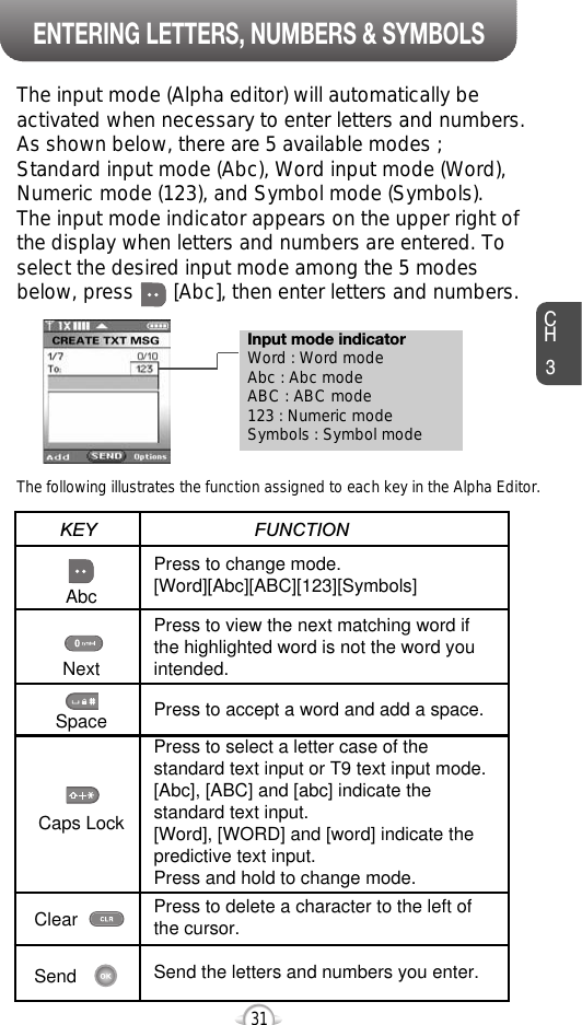 ENTERING LETTERS, NUMBERS &amp; SYMBOLSCH3The input mode (Alpha editor) will automatically beactivated when necessary to enter letters and numbers.As shown below, there are 5 available modes ;Standard input mode (Abc), Word input mode (Word),Numeric mode (123), and Symbol mode (Symbols).The input mode indicator appears on the upper right ofthe display when letters and numbers are entered. Toselect the desired input mode among the 5 modesbelow, press       [Abc], then enter letters and numbers.The following illustrates the function assigned to each key in the Alpha Editor.31AbcNextSpaceCaps LockClearSendPress to change mode.[Word][Abc][ABC][123][Symbols]Press to view the next matching word ifthe highlighted word is not the word youintended.Press to accept a word and add a space.Press to select a letter case of thestandard text input or T9 text input mode.[Abc], [ABC] and [abc] indicate thestandard text input.[Word], [WORD] and [word] indicate thepredictive text input.Press and hold to change mode.Press to delete a character to the left ofthe cursor.Send the letters and numbers you enter.KEY                               FUNCTIONInput mode indicatorWord : Word modeAbc : Abc modeABC : ABC mode123 : Numeric modeSymbols : Symbol mode