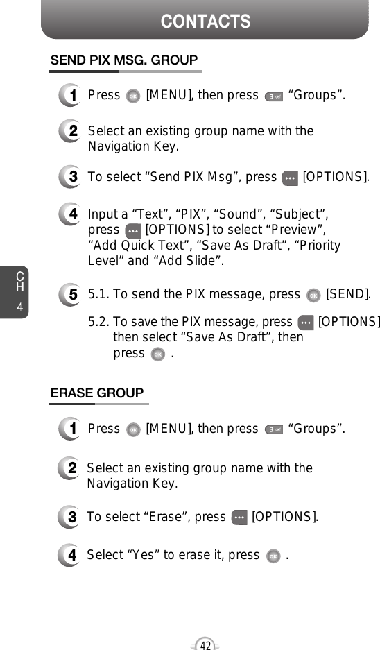 CH442CONTACTSERASE GROUP2Select an existing group name with theNavigation Key.3To select “Erase”, press       [OPTIONS].4Select “Yes” to erase it, press       . 1Press       [MENU], then press        “Groups”.SEND PIX MSG. GROUP1Press       [MENU], then press        “Groups”.2Select an existing group name with theNavigation Key.4Input a “Text”, “PIX”, “Sound”, “Subject”,press       [OPTIONS] to select “Preview”, “Add Quick Text”, “Save As Draft”, “PriorityLevel” and “Add Slide”.53To select “Send PIX Msg”, press       [OPTIONS].5.1. To send the PIX message, press       [SEND].5.2. To save the PIX message, press [OPTIONS] then select “Save As Draft”, then press       . 