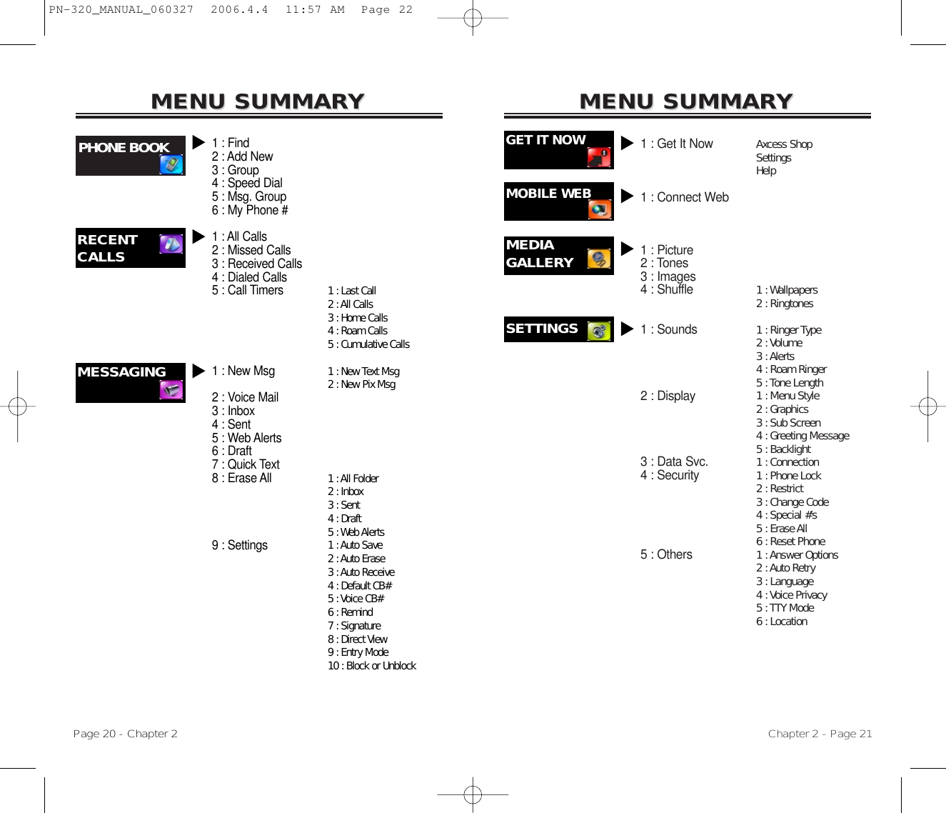 MENU SUMMARMENU SUMMARYY1 : Get It Now1 : Connect Web1 : Picture2 : Tones3 : Images4 : Shuffle1 : Sounds2 : Display3 : Data Svc.4 : Security5 : OthersAxcess ShopSettingsHelp1 :Wallpapers2 :Ringtones1 :Ringer Type2 :Volume3 :Alerts4 :Roam Ringer5 :Tone Length1 :Menu Style2 :Graphics3 :Sub Screen4 :Greeting Message5 :Backlight1 :Connection1 :Phone Lock2 :Restrict3 :Change Code4 :Special #’s5 :Erase All6 :Reset Phone1 :Answer Options2 :Auto Retry3 :Language4 :Voice Privacy5 :TTY Mode6 :LocationChapter 2 - Page 21MENU SUMMARMENU SUMMARYYPHONE BOOKRECENTCALLSMESSAGING uuuu1 :Last Call2 :All Calls3 :Home Calls4 :Roam Calls5 :Cumulative Calls1 :New Text Msg2 :New Pix Msg1 :All Folder2 :Inbox3 :Sent4 :Draft5 :Web Alerts1 :Auto Save2 :Auto Erase3 :Auto Receive4 :Default CB#5 :Voice CB#6 :Remind7 :Signature8 :Direct View9 :Entry Mode10 :Block or Unblock1 : Find2 : Add New3 : Group4 : Speed Dial5 : Msg. Group6 : My Phone #1 : All Calls2 : Missed Calls3 : Received Calls4 : Dialed Calls5 : Call Timers1 : New Msg2 : Voice Mail3 : Inbox4 : Sent5 : Web Alerts6 : Draft7 : Quick Text8 : Erase All9 : SettingsPage 20 - Chapter 2GET IT NOWuMOBILE WEBSETTINGS uMEDIAGALLERY uPN-320_MANUAL_060327  2006.4.4  11:57 AM  Page 22