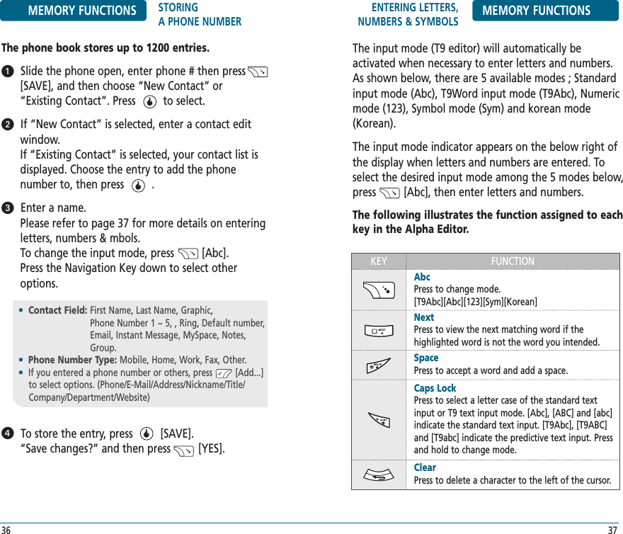 ENTERING LETTERS, NUMBERS &amp; SYMBOLS MEMORY FUNCTIONSThe input mode (T9 editor) will automatically be activated when necessary to enter letters and numbers.As shown below, there are 5 available modes ; Standardinput mode (Abc), T9Word input mode (T9Abc), Numericmode (123), Symbol mode (Sym) and korean mode(Korean).The input mode indicator appears on the below right ofthe display when letters and numbers are entered. Toselect the desired input mode among the 5 modes below,press         [Abc], then enter letters and numbers.The following illustrates the function assigned to eachkey in the Alpha Editor.37MEMORY FUNCTIONS STORING A PHONE NUMBERThe phone book stores up to 1200 entries.Slide the phone open, enter phone # then press[SAVE], and then choose “New Contact” or “Existing Contact”. Press         to select.If “New Contact” is selected, enter a contact editwindow. If “Existing Contact” is selected, your contact list isdisplayed. Choose the entry to add the phone number to, then press         .Enter a name. Please refer to page 37 for more details on enteringletters, numbers &amp; mbols.  To change the input mode, press         [Abc]. Press the Navigation Key down to select otheroptions. To store the entry, press         [SAVE]. “Save changes?” and then press         [YES].36•Contact Field: First Name, Last Name, Graphic, Phone Number 1 ~ 5, , Ring, Default number,Email, Instant Message, MySpace, Notes,Group.•Phone Number Type: Mobile, Home, Work, Fax, Other.•If you entered a phone number or others, press         [Add...] to select options. (Phone/E-Mail/Address/Nickname/Title/Company/Department/Website)FUNCTIONKEYAbcPress to change mode.[T9Abc][Abc][123][Sym][Korean]NextPress to view the next matching word if the highlighted word is not the word you intended.SpacePress to accept a word and add a space.ClearPress to delete a character to the left of the cursor.Caps LockPress to select a letter case of the standard textinput or T9 text input mode. [Abc], [ABC] and [abc]indicate the standard text input. [T9Abc], [T9ABC]and [T9abc] indicate the predictive text input. Pressand hold to change mode.