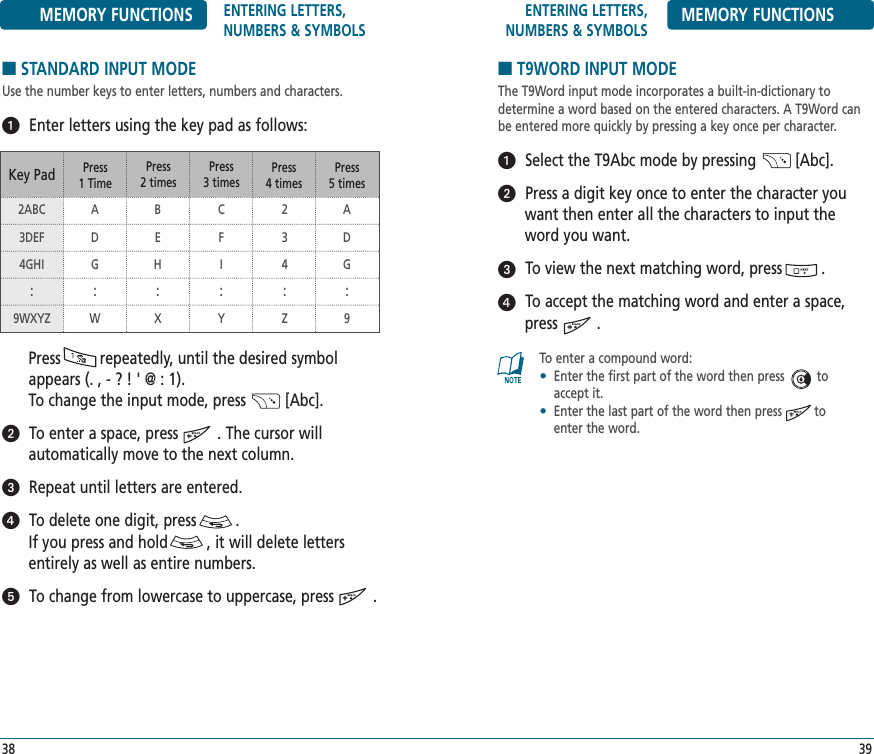 ENTERING LETTERS, NUMBERS &amp; SYMBOLS MEMORY FUNCTIONS■T9WORD INPUT MODEThe T9Word input mode incorporates a built-in-dictionary to determine a word based on the entered characters. A T9Word canbe entered more quickly by pressing a key once per character.Select the T9Abc mode by pressing         [Abc].Press a digit key once to enter the character youwant then enter all the characters to input theword you want.To view the next matching word, press         .To accept the matching word and enter a space,press         .39To enter a compound word:•Enter the first part of the word then press         to accept it.•Enter the last part of the word then press         to enter the word.MEMORY FUNCTIONS ENTERING LETTERS, NUMBERS &amp; SYMBOLS■STANDARD INPUT MODEUse the number keys to enter letters, numbers and characters.Enter letters using the key pad as follows:Press         repeatedly, until the desired symbolappears (. , - ? ! &apos; @ : 1). To change the input mode, press         [Abc].To enter a space, press         . The cursor will automatically move to the next column.Repeat until letters are entered. To delete one digit, press         . If you press and hold         , it will delete lettersentirely as well as entire numbers.To change from lowercase to uppercase, press         .38Key Pad Press1 TimePress2 timesPress3 timesPress4 timesPress5 times2ABC3DEF4GHI:9WXYZADG:WBEH:XCFI:Y234:ZADG:9