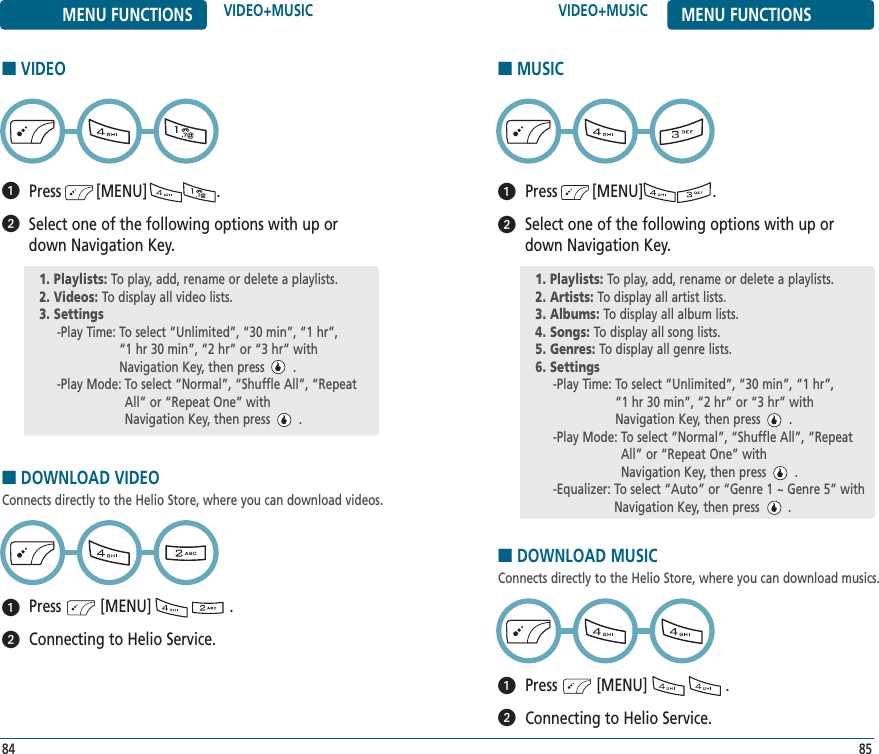 8584VIDEO+MUSIC MENU FUNCTIONSMENU FUNCTIONS VIDEO+MUSIC■VIDEOPress        [MENU]                .Select one of the following options with up ordown Navigation Key.■MUSICPress        [MENU]                .Select one of the following options with up ordown Navigation Key.■DOWNLOAD VIDEOConnects directly to the Helio Store, where you can download videos.Press         [MENU]                  .Connecting to Helio Service.■DOWNLOAD MUSICConnects directly to the Helio Store, where you can download musics.Press         [MENU]                  .Connecting to Helio Service.1. Playlists: To play, add, rename or delete a playlists.2. Videos: To display all video lists. 3. Settings-Play Time: To select “Unlimited”, “30 min”, “1 hr”, “1 hr 30 min”, “2 hr” or “3 hr” with Navigation Key, then press        .  -Play Mode: To select “Normal”, “Shuffle All”, “RepeatAll” or “Repeat One” with Navigation Key, then press        . 1. Playlists: To play, add, rename or delete a playlists.2. Artists: To display all artist lists. 3. Albums: To display all album lists. 4. Songs: To display all song lists. 5. Genres: To display all genre lists. 6. Settings-Play Time: To select “Unlimited”, “30 min”, “1 hr”, “1 hr 30 min”, “2 hr” or “3 hr” with Navigation Key, then press        .  -Play Mode: To select “Normal”, “Shuffle All”, “RepeatAll” or “Repeat One” with Navigation Key, then press        . -Equalizer: To select “Auto” or “Genre 1 ~ Genre 5” with Navigation Key, then press        .