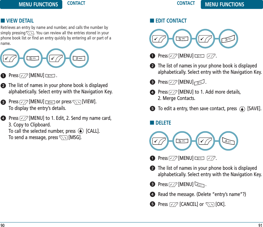 9190CONTACT MENU FUNCTIONSMENU FUNCTIONS CONTACT■EDIT CONTACTPress        [MENU]                 .The list of names in your phone book is displayedalphabetically. Select entry with the Navigation Key.Press        [MENU]         .Press        [MENU] to 1. Add more details, 2. Merge Contacts.To edit a entry, then save contact, press        [SAVE].■DELETEPress        [MENU]                 .The list of names in your phone book is displayedalphabetically. Select entry with the Navigation Key.Press        [MENU]         .Read the message. (Delete “entry’s name”?)Press         [CANCEL] or         [OK].■VIEW DETAILRetrieves an entry by name and number, and calls the number bysimply pressing        . You can review all the entries stored in yourphone book list or find an entry quickly by entering all or part of aname. Press        [MENU]         .The list of names in your phone book is displayedalphabetically. Select entry with the Navigation Key.Press        [MENU]         or press        [VIEW].To display the entry’s details.Press        [MENU] to 1. Edit, 2. Send my name card,3. Copy to Clipboard.To call the selected number, press        [CALL].To send a message, press        [MSG].