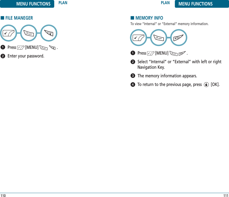 111110■MEMORY INFOTo view “Internal” or “External” memory information.Press        [MENU]                .Select “Internal” or “External” with left or rightNavigation Key.The memory information appears.To return to the previous page, press        [OK].PLAN MENU FUNCTIONSMENU FUNCTIONS PLAN■FILE MANEGERPress        [MENU]                .Enter your password.