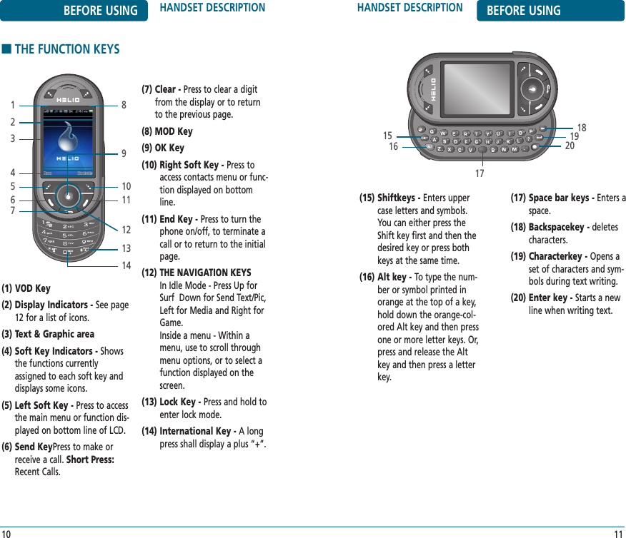 1110HANDSET DESCRIPTION BEFORE USINGBEFORE USING HANDSET DESCRIPTION8181920123415161756710111314912(15) Shiftkeys - Enters uppercase letters and symbols.You can either press theShift key first and then thedesired key or press bothkeys at the same time.(16) Alt key - To type the num-ber or symbol printed inorange at the top of a key,hold down the orange-col-ored Alt key and then pressone or more letter keys. Or,press and release the Altkey and then press a letterkey.(17) Space bar keys - Enters aspace.(18) Backspacekey - deletescharacters.(19) Characterkey - Opens aset of characters and sym-bols during text writing.(20) Enter key - Starts a newline when writing text.(1) VOD Key(2) Display Indicators - See page12 for a list of icons.(3) Text &amp; Graphic area(4) Soft Key Indicators - Showsthe functions currentlyassigned to each soft key anddisplays some icons.(5) Left Soft Key - Press to accessthe main menu or function dis-played on bottom line of LCD.(6) Send KeyPress to make orreceive a call. Short Press:Recent Calls. (7) Clear - Press to clear a digitfrom the display or to returnto the previous page.  (8) MOD Key(9) OK Key(10) Right Soft Key - Press toaccess contacts menu or func-tion displayed on bottomline.(11) End Key - Press to turn thephone on/off, to terminate acall or to return to the initialpage.(12) THE NAVIGATION KEYS In Idle Mode - Press Up forSurf  Down for Send Text/Pic,Left for Media and Right forGame. Inside a menu - Within amenu, use to scroll throughmenu options, or to select afunction displayed on thescreen.(13) Lock Key - Press and hold toenter lock mode.(14) International Key - A longpress shall display a plus “+”.  ■THE FUNCTION KEYS