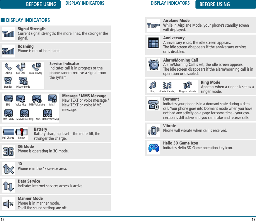DISPLAY INDICATORS BEFORE USING13BEFORE USING DISPLAY INDICATORS12■DISPLAY INDICATORSSignal StrengthCurrent signal strength: the more lines, the stronger thesignal.Roaming Phone is out of home area.Service IndicatorIndicates call is in progress or thephone cannot receive a signal fromthe system.BatteryBattery charging level – the more fill, thestronger the charge.3G ModePhone is operating in 3G mode.1XPhone is in the 1x service area.Data ServiceIndicates internet services access is active.Manner ModePhone is in manner mode. To all the sound settings are off.Message / MMS MessageNew TEXT or voice message / New TEXT or voice MMS message.CallingEmptyCall Lock Voice PrivacyStandby Privacy ModeSMS MMSVoice Msg SMS+Voice MsgSMS+MMS MMS+Voice Msg SMS+MMS+Voice MsgFull ChargeAirplane ModeWhile in Airplane Mode, your phone’s standby screenwill displayed.AnniversaryAnniversary is set, the idle screen appears. The idle screen disappears if the anniversary expires or is disabled.Alarm/Morning CallAlarm/Morning Call is set, the idle screen appears. The idle screen disappears if the alarm/morning call is inoperation or disabled. DormantIndicates your phone is in a dormant state during a datacall. Your phone goes into Dormant mode when you havenot had any activity on a page for some time - your con-nection is still active and you can make and receive calls.VibratePhone will vibrate when call is received.Helio 3D Game IconIndicates Helio 3D Game operation key icon.Ring ModeAppears when a ringer is set as aringer mode.Ring Vibrate the ring Ring and vibrate