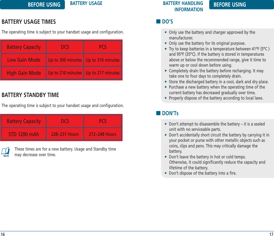 BATTERY HANDLINGINFORMATION BEFORE USINGBATTERY USAGE TIMES The operating time is subject to your handset usage and configuration. BATTERY STANDBY TIME The operating time is subject to your handset usage and configuration.17These times are for a new battery. Usage and Standby timemay decrease over time.BEFORE USING BATTERY USAGE16Battery Capacity DCS PCSLow Gain Mode Up to 300 minutes Up to 310 minutesUp to 210 minutes Up to 217 minutesHigh Gain ModeBattery Capacity DCS PCSSTD 1200 mAh 228~231 Hours 212~248 Hours■DO’S•Only use the battery and charger approved by the manufacturer.•Only use the battery for its original purpose.•Try to keep batteries in a temperature between 41ºF (5ºC )and 95ºF (35ºC). If the battery is stored in temperaturesabove or below the recommended range, give it time towarm up or cool down before using.•Completely drain the battery before recharging. It maytake one to four days to completely drain.•Store the discharged battery in a cool, dark and dry place.•Purchase a new battery when the operating time of thecurrent battery has decreased gradually over time.•Properly dispose of the battery according to local laws.■DON’Ts•Don’t attempt to disassemble the battery – it is a sealedunit with no serviceable parts.•Don’t accidentally short circuit the battery by carrying it inyour pocket or purse with other metallic objects such ascoins, clips and pens. This may critically damage the battery.•Don’t leave the battery in hot or cold temps. Otherwise, it could significantly reduce the capacity and lifetime of the battery.•Don’t dispose of the battery into a fire.