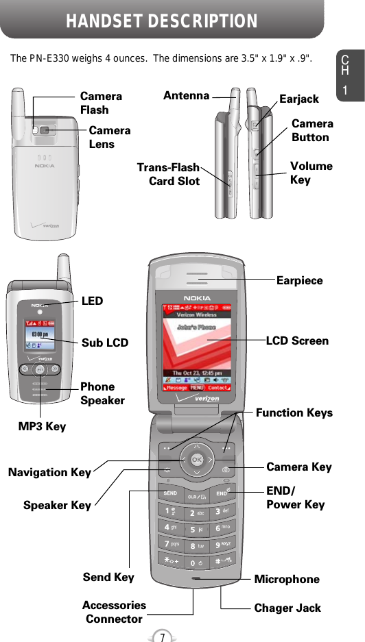 HANDSET DESCRIPTIONCH17The PN-E330 weighs 4 ounces.  The dimensions are 3.5&quot; x 1.9&quot; x .9&quot;.Antenna EarjackCameraButtonVolumeKeyLCD ScreenFunction KeysSend KeyEND/Power KeyCamera KeyMicrophoneChager JackAccessoriesConnectorEarpieceNavigation KeySpeaker KeyLEDMP3 KeySub LCD Trans-Flash Card SlotCameraLensCameraFlashPhoneSpeaker