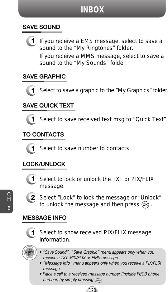 INBOXCH6120LOCK/UNLOCK1Select to lock or unlock the TXT or PIX/FLIXmessage.2Select “Lock” to lock the message or “Unlock”to unlock the message and then press       .MESSAGE INFO1Select to show received PIX/FLIX messageinformation.• “Save Sound”, “Save Graphic” menu appears only when youreceive a TXT, PIX/FLIX or EMS message.• “Message Info” menu appears only when you receive a PIX/FLIXmessage.• Place a call to a received message number (Include Fr/CB phonenumber) by simply pressing         .SAVE QUICK TEXT1Select to save received text msg to “Quick Text”.SAVE GRAPHIC1Select to save a graphic to the “My Graphics” folder.TO CONTACTS1Select to save number to contacts.SAVE SOUND1If you receive a EMS message, select to save asound to the “My Ringtones” folder.If you receive a MMS message, select to save asound to the “My Sounds” folder.