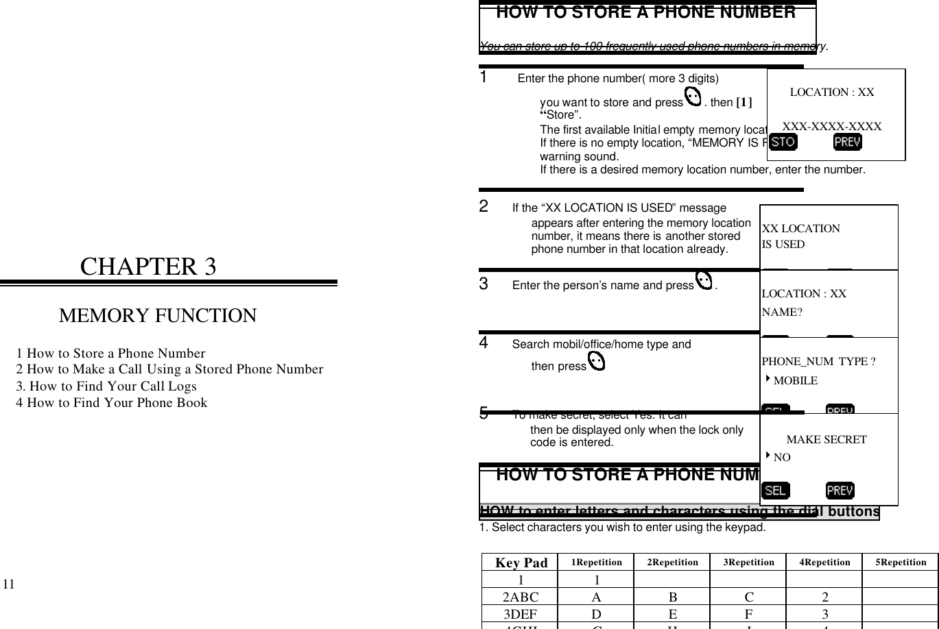 11                                                                                           CHAPTER 3MEMORY FUNCTION1 How to Store a Phone Number2 How to Make a Call Using a Stored Phone Number3. How to Find Your Call Logs4 How to Find Your Phone BookHOW TO STORE A PHONE NUMBERYou can store up to 100 frequently used phone numbers in memory.1      Enter the phone number( more 3 digits)you want to store and press   . then [1]“Store”.The first available Initial empty memory location number is displayed.If there is no empty location, “MEMORY IS FULL!” is displayed with awarning sound.If there is a desired memory location number, enter the number.2     If the “XX LOCATION IS USED” messageappears after entering the memory locationnumber, it means there is another storedphone number in that location already.3     Enter the person’s name and press   .4     Search mobil/office/home type andthen press 5     To make secret, select Yes. It canthen be displayed only when the lock onlycode is entered.HOW TO STORE A PHONE NUMBERHOW to enter letters and characters using the dial buttons1. Select characters you wish to enter using the keypad.Key Pad 1Repetition 2Repetition 3Repetition 4Repetition 5Repetition1 12ABC AB C 23DEF DEF34GHI G H I4       LOCATION : XX    XXX-XXXX-XXXX          XX LOCATIONIS USED          LOCATION : XXNAME?          PHONE_NUM  TYPE ?4MOBILE          MAKE SECRET4NO          