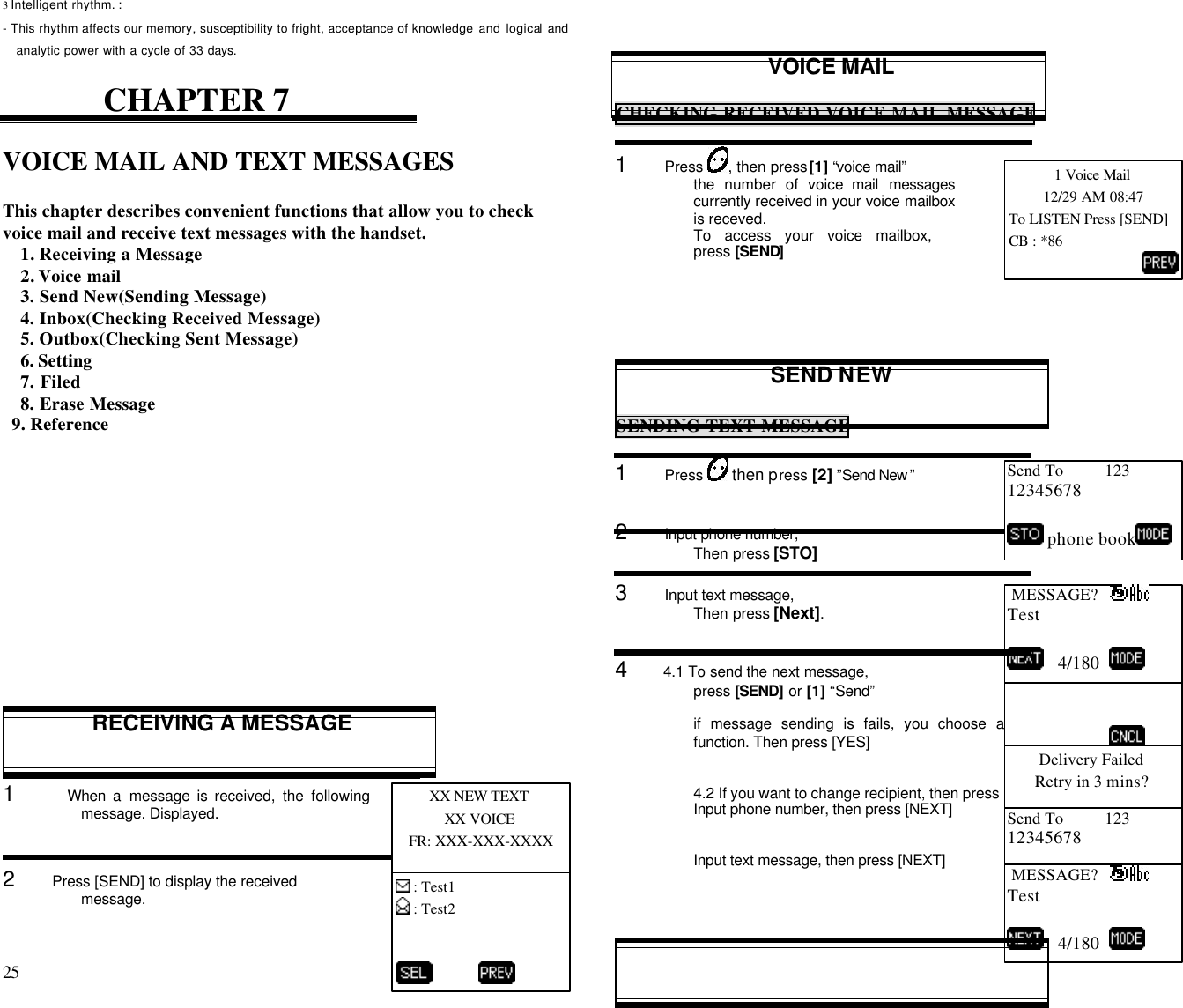 25                                                                                           3 Intelligent rhythm. :- This rhythm affects our memory, susceptibility to fright, acceptance of knowledge and logical andanalytic power with a cycle of 33 days.CHAPTER 7VOICE MAIL AND TEXT MESSAGESThis chapter describes convenient functions that allow you to checkvoice mail and receive text messages with the handset.1. Receiving a Message2. Voice mail3. Send New(Sending Message)4. Inbox(Checking Received Message)5. Outbox(Checking Sent Message)6. Setting7. Filed8. Erase Message  9. ReferenceRECEIVING A MESSAGE1      When  a  message is received, the followingmessage. Displayed.2      Press [SEND] to display the receivedmessage.VOICE MAILCHECKING RECEIVED VOICE MAIL MESSAGE1      Press  , then press [1] “voice mail”the number of voice mail messagescurrently received in your voice mailboxis receved.To access your voice mailbox,press [SEND]SEND NEWSENDING TEXT MESSAGE1      Press   then press [2] ”Send New ”2      Input phone number,Then press [STO]3      Input text message,Then press [Next].4      4.1 To send the next message,press [SEND] or [1] “Send”if message sending is fails, you choose auto retry sendingfunction. Then press [YES]4.2 If you want to change recipient, then press [2] “Edit Recipient”.Input phone number, then press [NEXT]Input text message, then press [NEXT]XX NEW TEXTXX VOICEFR: XXX-XXX-XXXX           : Test1 : Test2          1 Voice Mail12/29 AM 08:47To LISTEN Press [SEND]CB : *86 Sending message      MESSAGE?   Test   4/180  Send To          12312345678 phone bookDelivery FailedRetry in 3 mins?          Send To          12312345678 phone book MESSAGE?   Test   4/180  