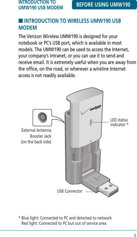 5■ INTRODUCTION TO WIRELESS UMW190 USB MODEMThe Verizon Wireless UMW190 is designed for your notebook or PC’s USB port, which is available in most models. The UMW190 can be used to access the Internet, your company’s intranet, or you can use it to send and receive email. It is extremely useful when you are away from the office, on the road, or wherever a wireline Internet access is not readily available.INTRODUCTION TO UMW190 USB MODEM BEFORE USING UMW190*  Blue light: Connected to PC and detected to network Red light: Connected to PC but out of service areaUSB ConnectorExternal Antenna Booster Jack (on the back side)LED status  indicator *