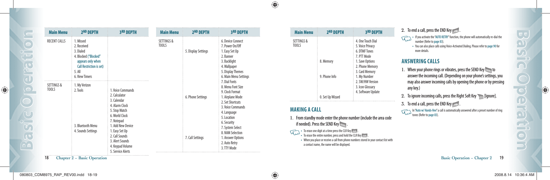 Main Menu 2ND DEPTH 3RD DEPTHRECENT CALLS 1. Missed2. Received3. Dialed4.  Blocked (“Blocked” appears only when Call Restriction is set)5. All6. View TimersSETTINGS &amp; TOOLS1. My Verizon2. Tools3. Bluetooth Menu4. Sounds Settings1. Voice Commands2. Calculator3. Calendar4. Alarm Clock5. Stop Watch6. World Clock7. Notepad1. Add New Device1. Easy Set Up2. Call Sounds3. Alert Sounds4. Keypad Volume5. Service AlertsMain Menu 2ND DEPTH 3RD DEPTHSETTINGS &amp; TOOLS5. Display Settings6. Phone Settings7. Call Settings6. Device Connect7. Power On/Off1. Easy Set Up2. Banner3. Backlight4. Wallpaper5. Display Themes6. Main Menu Settings7. Dial Fonts 8. Menu Font Size9. Clock Format1. Airplane Mode2. Set Shortcuts3. Voice Commands4. Language5. Location6. Security7. System Select8. NAM Selection1. Answer Options2. Auto Retry3. TTY Mode18       Chapter 2 − Basic OperationBasic OperationBasic OperationMain Menu 2ND DEPTH 3RD DEPTHSETTINGS &amp; TOOLS8. Memory9. Phone Info0. Set Up Wizard4. One Touch Dial5. Voice Privacy6. DTMF Tones7. PTT Mode1. Save Options2. Phone Memory3. Card Memory1. My Number2. SW/HW Version3. Icon Glossary4. Software UpdateMAKING A CALL1.   From standby mode enter the phone number (include the area code if needed). Press the SEND Key   .   •    To erase one digit at a time press the CLR Key   . •    To erase the entire number, press and hold the CLR Key   . •    When you place or receive a call from phone numbers stored in your contact list with a contact name, the name will be displayed.2.   To end a call, press the END Key   .   •    If you activate the “AUTO RETRY” function, the phone will automatically re-dial the number (Refer to page 83). •    You can  also place calls using Voice-Activated Dialing. Please  refer to page 90 for more details.ANSWERING CALLS1.   When your phone rings or vibrates, press the SEND Key   to answer the incoming call. (Depending on your phone’s settings, you may also answer incoming calls by opening the phone or by pressing any key.)2.   To ignore incoming calls, press the Right Soft Key   [Ignore].3.   To end a call, press the END Key   .   In “Auto w/ Hands-free” a call is automatically answered after a preset number of ring tones (Refer to page 83).Basic Operation − Chapter 2       19Basic OperationBasic Operation080803_CDM8975_RAP_REV00.indd   18-19080803_CDM8975_RAP_REV00.indd   18-19 2008.8.14   10:36:4 AM2008.8.14   10:36:4 AM