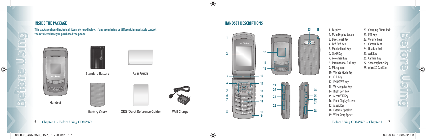 INSIDE THE PACKAGEThis package should include all items pictured below. If any are missing or different, immediately contact        the retailer where you purchased the phone.6       Chapter 1 − Before Using CDM8975Before UsingBefore UsingHANDSET DESCRIPTIONSBefore Using CDM8975 − Chapter 1       7Before UsingBefore UsingHandsetWall ChargerUser Guide1.  Earpiece2.  Main Display Screen3.  Directional Key4.  Left Soft Key5.  Mobile Email Key6.  SEND Key7.  Voicemail Key8.  International Dial Key9.  Microphone10.  Vibrate Mode Key11.  CLR Key12.  END/PWR Key13.  VZ Navigator Key14.  Right Soft Key15.  Menu/OK Key16.  Front Display Screen17.  Music Key18.  External Speaker19.  Wrist Strap Eyelet20.  Charging / Data Jack21.  PTT Key22.  Volume Keys23.  Camera Lens24.  Headset Jack25.  AVR Key26.  Camera Key27.  Speakerphone Key28.  microSD Card Slot23 19171618242825262719202122QRG (Quick Reference Guide)Battery CoverStandard Battery131211109141512435678080803_CDM8975_RAP_REV00.indd   6-7080803_CDM8975_RAP_REV00.indd   6-7 2008.8.14   10:35:52 AM2008.8.14   10:35:52 AM