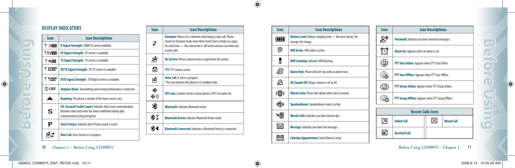 DISPLAY INDICATORSIcon Icon DescriptionsD Signal Strength: CDMA 95 service available.EV Signal Strength:  EV service is available.1X Signal Strength:  1X service is available.EV/1X Signal Strength:  EV/1X service is available.EV/D Signal Strength:  EV/Digital service is available.Airplane Mode: Transmitting and receiving information is restricted.Roaming: The phone is outside of the home service area.SSL (Secured Socket Layer): Indicates that secure communication between client and server has been established during datacommunication using encryption.Voice Privacy: Indicates Voice Privacy mode is  active.Data Call: Data Session is in progress.Icon Icon DescriptionsDormant: Phone is in a dormant state during a data call. Phone reverts to Dormant mode when there hasn’t been activity on a page for some time — the connection is still active and you can make and receive calls.No Service: Phone cannot receive a signal from the system.TTY: TTY mode is active.Voice Call: A call is in progress.* No icon indicates the phone is in standby mode.GPS Icon: Location Service of your phone is E911/Location On.Bluetooth: Indicates Bluetooth mode.Bluetooth Active: Indicates Bluetooth Active mode.Bluetooth Connected: Indicates a Bluetooth Device is connected.10       Chapter 1 − Before Using CDM8975Before UsingBefore UsingIcon Icon DescriptionsBattery Level: Battery charging level — the more blocks, the stronger the charge.AVR Active: AVR mode is active.AVR Listening: Indicates AVR listening.Alarm Only: Phone will alert you with an alarm tone.All Sounds Off: Ringer volume is set to off.Vibrate Only: Phone will vibrate when call is received.Speakerphone: Speakerphone mode is active.Missed Calls: Indicates you have missed calls.Message: Indicates you have new message.Calendar Appointment: Event Alarm is active.Icon Icon DescriptionsVoicemail: Indicates you have voicemail messages.Alarm On: Appears when an alarm is set.PTT User Online: Appears when PTT User Online.PTT User Offline: Appears when PTT User Offline.PTT Group Online: Appears when PTT Group Online.PTT Group Offline: Appears when PTT Group Offline.Recent Calls IconsDialed Call Missed CallReceived CallBefore Using CDM8975 − Chapter 1        11Before UsingBefore Using080803_CDM8975_RAP_REV00.indd   10-11080803_CDM8975_RAP_REV00.indd   10-11 2008.8.14   10:35:56 AM2008.8.14   10:35:56 AM