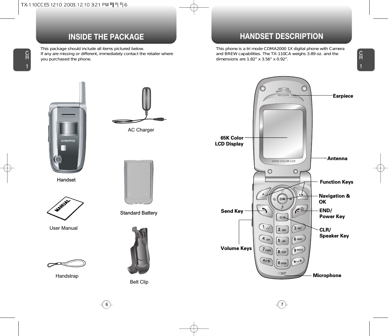HANDSET DESCRIPTIONCH1This package should include all items pictured below. If any are missing or different, immediately contact the retailer whereyou purchased the phone.7INSIDE THE PACKAGECH16This phone is a tri mode CDMA2000 1X digital phone with Cameraand BREW capabilities. The TX-110CA weighs 3.89 oz. and thedimensions are 1.82” x 3.56” x 0.92”.AntennaVolume Keys65K ColorLCD DisplayFunction KeysSend Key END/Power KeyMicrophoneEarpieceCLR/Speaker KeyNavigation &amp;OKBelt ClipUser ManualAC ChargerHandstrapHandsetStandard Battery