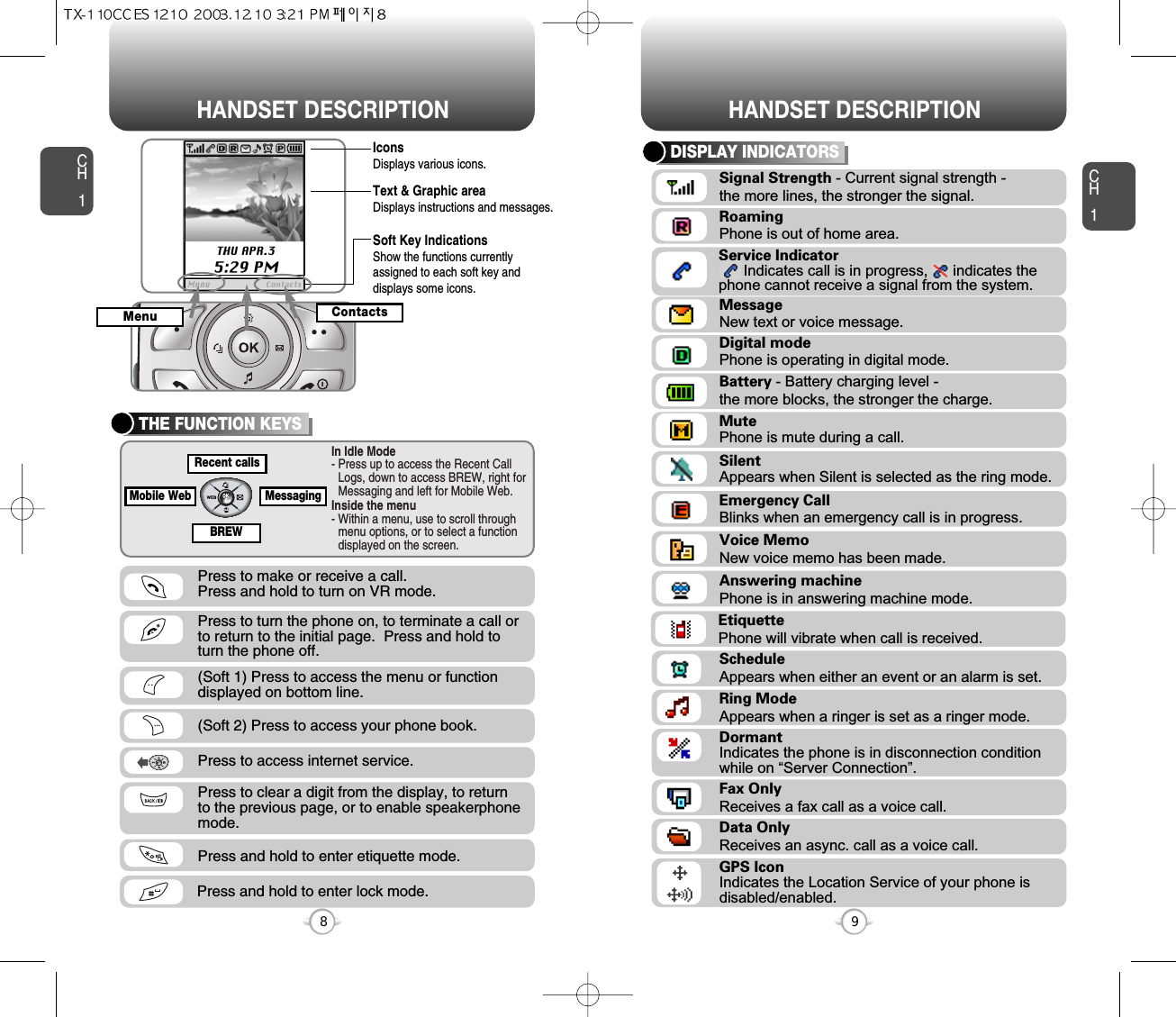 CH1DISPLAY INDICATORS9CH1THE FUNCTION KEYS8Press to make or receive a call.Press and hold to turn on VR mode.Press to access internet service.Press to clear a digit from the display, to returnto the previous page, or to enable speakerphonemode.Press and hold to enter lock mode.Press and hold to enter etiquette mode.Press to turn the phone on, to terminate a call orto return to the initial page.  Press and hold toturn the phone off.Signal Strength - Current signal strength -the more lines, the stronger the signal.Service IndicatorIndicates call is in progress,      indicates the phone cannot receive a signal from the system.Battery - Battery charging level - the more blocks, the stronger the charge.RoamingPhone is out of home area.MessageNew text or voice message.Digital modePhone is operating in digital mode.MutePhone is mute during a call.SilentAppears when Silent is selected as the ring mode.Emergency CallBlinks when an emergency call is in progress.Voice MemoNew voice memo has been made.Answering machinePhone is in answering machine mode.EtiquettePhone will vibrate when call is received.ScheduleAppears when either an event or an alarm is set.In Idle Mode- Press up to access the Recent CallLogs, down to access BREW, right forMessaging and left for Mobile Web. Inside the menu- Within a menu, use to scroll throughmenu options, or to select a functiondisplayed on the screen.(Soft 1) Press to access the menu or functiondisplayed on bottom line.(Soft 2) Press to access your phone book.HANDSET DESCRIPTION HANDSET DESCRIPTIONIconsDisplays various icons.Soft Key IndicationsShow the functions currentlyassigned to each soft key anddisplays some icons.Text &amp; Graphic areaDisplays instructions and messages.MenuBREWMessagingMobile WebRecent callsRing ModeAppears when a ringer is set as a ringer mode.DormantIndicates the phone is in disconnection conditionwhile on “Server Connection”.Fax OnlyReceives a fax call as a voice call.Data OnlyReceives an async. call as a voice call.GPS IconIndicates the Location Service of your phone is disabled/enabled.Contacts