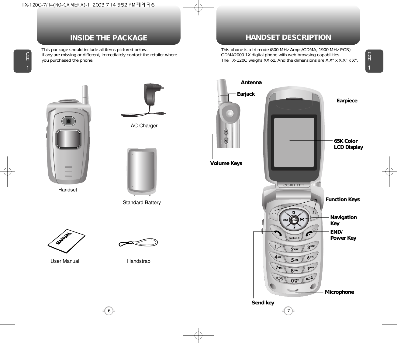 HANDSET DESCRIPTIONCH1This package should include all items pictured below. If any are missing or different, immediately contact the retailer whereyou purchased the phone.This phone is a tri mode (800 MHz Amps/CDMA, 1900 MHz PCS)CDMA2000 1X digital phone with web browsing capabilities.  The TX-120C weighs XX oz. And the dimensions are X.X” x X.X” x X”.7INSIDE THE PACKAGECH16HandstrapUser ManualAC ChargerHandsetStandard BatteryAntennaEarjackVolume Keys65K ColorLCD DisplayFunction KeysSend keyEND/Power KeyMicrophoneEarpieceNavigationKey