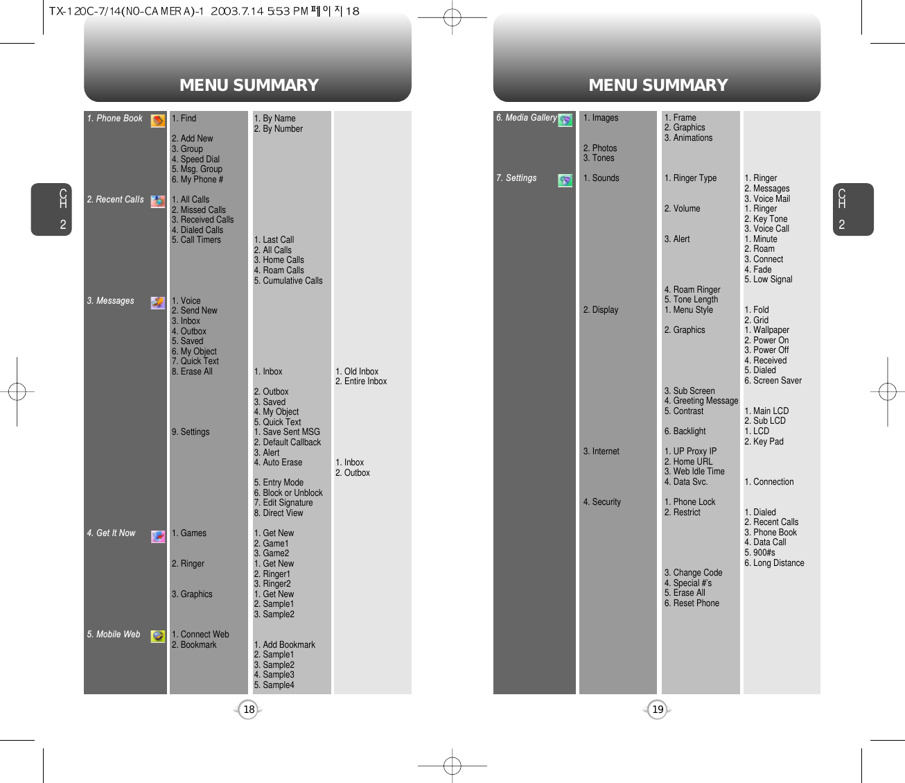MENU SUMMARY MENU SUMMARYCH219CH2181. Phone Book2. Recent Calls3. Messages4. Get It Now5. Mobile Web1. Find2. Add New3. Group4. Speed Dial5. Msg. Group6. My Phone #1. All Calls2. Missed Calls3. Received Calls4. Dialed Calls5. Call Timers1. Voice2. Send New3. Inbox4. Outbox5. Saved6. My Object7. Quick Text8. Erase All9. Settings1. Games2. Ringer3. Graphics1. Connect Web2. Bookmark1. By Name2. By Number1. Last Call2. All Calls3. Home Calls4. Roam Calls5. Cumulative Calls1. Inbox2. Outbox3. Saved4. My Object5. Quick Text1. Save Sent MSG2. Default Callback3. Alert4. Auto Erase5. Entry Mode6. Block or Unblock7. Edit Signature8. Direct View1. Get New2. Game13. Game21. Get New2. Ringer13. Ringer21. Get New2. Sample13. Sample21. Add Bookmark2. Sample13. Sample24. Sample35. Sample41. Old Inbox2. Entire Inbox1. Inbox2. Outbox6. Media Gallery7. Settings1. Images2. Photos3. Tones1. Sounds2. Display3. Internet4. Security1. Frame2. Graphics3. Animations1. Ringer Type2. Volume 3. Alert4. Roam Ringer5. Tone Length1. Menu Style2. Graphics3. Sub Screen4. Greeting Message5. Contrast6. Backlight 1. UP Proxy IP2. Home URL3. Web Idle Time4. Data Svc.1. Phone Lock2. Restrict3. Change Code4. Special #’s5. Erase All6. Reset Phone1. Ringer2. Messages3. Voice Mail1. Ringer2. Key Tone3. Voice Call1. Minute2. Roam3. Connect4. Fade5. Low Signal1. Fold2. Grid1. Wallpaper2. Power On3. Power Off4. Received5. Dialed6. Screen Saver1. Main LCD2. Sub LCD1. LCD2. Key Pad1. Connection1. Dialed2. Recent Calls3. Phone Book4. Data Call5. 900#s6. Long Distance