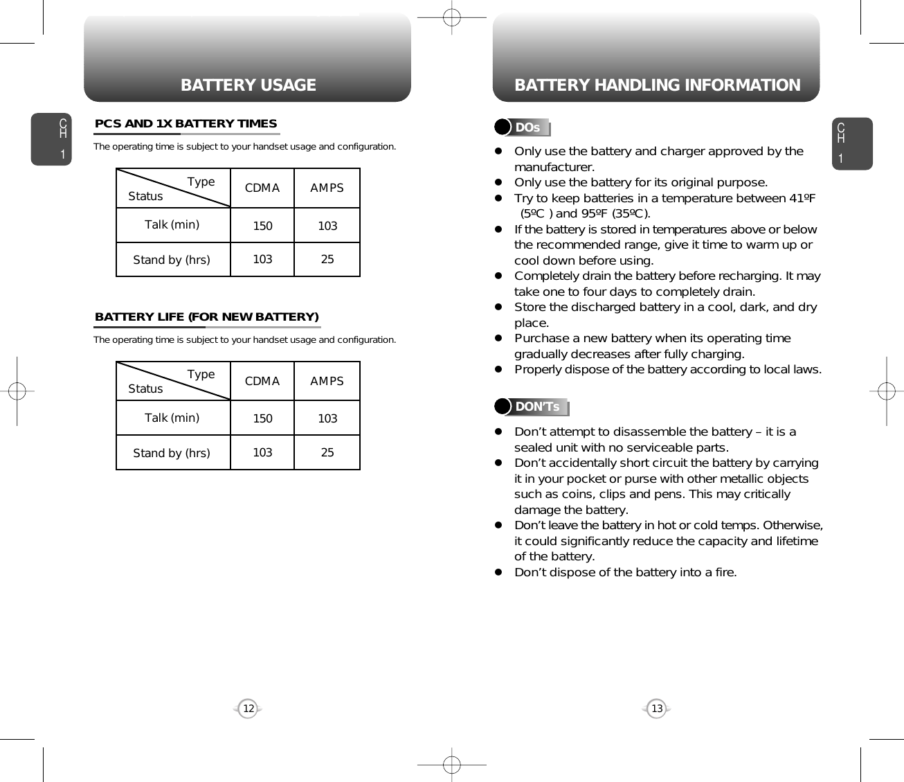 lOnly use the battery and charger approved by the  manufacturer.lOnly use the battery for its original purpose.lTry to keep batteries in a temperature between 41ºF(5ºC ) and 95ºF (35ºC).lIf the battery is stored in temperatures above or belowthe recommended range, give it time to warm up or cool down before using.lCompletely drain the battery before recharging. It may take one to four days to completely drain.lStore the discharged battery in a cool, dark, and dryplace.lPurchase a new battery when its operating time gradually decreases after fully charging.lProperly dispose of the battery according to local laws.lDon’t attempt to disassemble the battery – it is a sealed unit with no serviceable parts.lDon’t accidentally short circuit the battery by carryingit in your pocket or purse with other metallic objects such as coins, clips and pens. This may critically damage the battery.lDon’t leave the battery in hot or cold temps. Otherwise,it could significantly reduce the capacity and lifetime of the battery.lDon’t dispose of the battery into a fire.CH113CH1BATTERY LIFE (FOR NEW BATTERY)12Status Type CDMA AMPS150 103103 25Talk (min)Stand by (hrs)The operating time is subject to your handset usage and configuration.PCS AND 1X BATTERY TIMESStatus Type CDMA AMPS150 103103 25Talk (min)Stand by (hrs)The operating time is subject to your handset usage and configuration.DOsBATTERY USAGE BATTERY HANDLING INFORMATIONDON’Ts