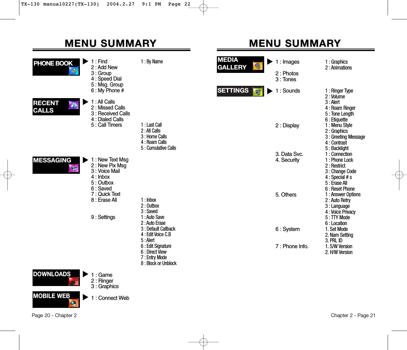 SETTINGS uMENU SUMMARMENU SUMMARYY1 : Images2 : Photos3 : Tones1 : Sounds2 : Display3. Data Svc.4. Security5. Others6 : System7 : Phone Info.1 : Graphics2 : Animations1 : Ringer Type2 : Volume3 : Alert4 : Roam Ringer5 : Tone Length6 : Etiquette1 : Menu Style2 : Graphics3 : Greeting Message4 : Contrast5 : Backlight1 : Connection1 : Phone Lock2 : Restrict3 : Change Code4 : Special # s5 : Erase All6 : Reset Phone1 : Answer Options2 : Auto Retry3 : Language4 : Voice Privacy5 : TTY Mode6 : Location1. Set Mode2. Nam Setting3. PRL ID1. S/W Version2. H/W VersionChapter 2 - Page 21MENU SUMMARMENU SUMMARYYPHONE BOOKRECENTCALLSMESSAGING uuuuu1 : By Name1 : Last Call2 : All Calls3 : Home Calls4 : Roam Calls5 : Cumulative Calls1 : Inbox2 : Outbox3 : Saved1 : Auto Save2 : Auto Erase3 : Default Callback4 : Edit Voice C.B5 : Alert6 : Edit Signature6 : Direct View7 : Entry Mode8 : Block or Unblock1 : Find2 : Add New3 : Group4 : Speed Dial5 : Msg. Group6 : My Phone #1 : All Calls2 : Missed Calls3 : Received Calls4 : Dialed Calls5 : Call Timers1 : New Text Msg2 : New Pix Msg3 : Voice Mail4 : Inbox5 : Outbox6 : Saved7 : Quick Text8 : Erase All9 : Settings1 : Game2 : Ringer3 : Graphics1 : Connect WebPage 20 - Chapter 2MEDIAGALLERYuDOWNLOADSMOBILE WEBTX-130 manual0227(TX-130)  2004.2.27  9:1 PM  Page 22