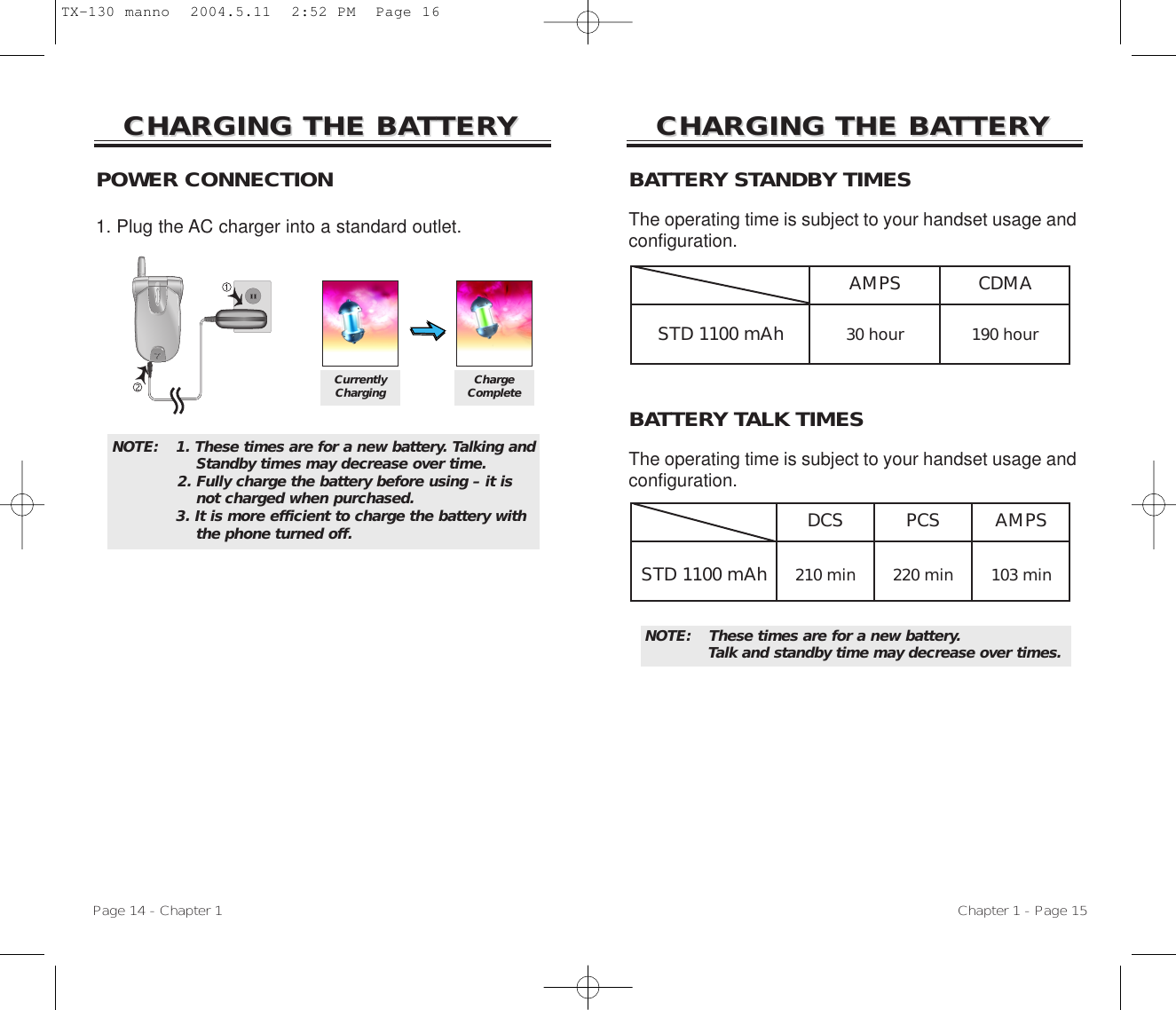 CHARGING THE BACHARGING THE BATTERTTERYYNOTE: These times are for a new battery. Talk and standby time may decrease over times.BATTERY TALK TIMESThe operating time is subject to your handset usage andconfiguration.BATTERY STANDBY TIMESThe operating time is subject to your handset usage andconfiguration.Chapter 1 - Page 15CHARGING THE BACHARGING THE BATTERTTERYYPage 14 - Chapter 1POWER CONNECTION1. Plug the AC charger into a standard outlet.NOTE:  1. These times are for a new battery. Talking andStandby times may decrease over time.2. Fully charge the battery before using – it is not charged when purchased.3. It is more efficient to charge the battery with the phone turned off. DCSSTD 1100 mAh 210 minPCS220 minAMPS103 minCurrentlyCharging ChargeCompleteAMPSSTD 1100 mAh 30 hourCDMA190 hourTX-130 manno  2004.5.11  2:52 PM  Page 16