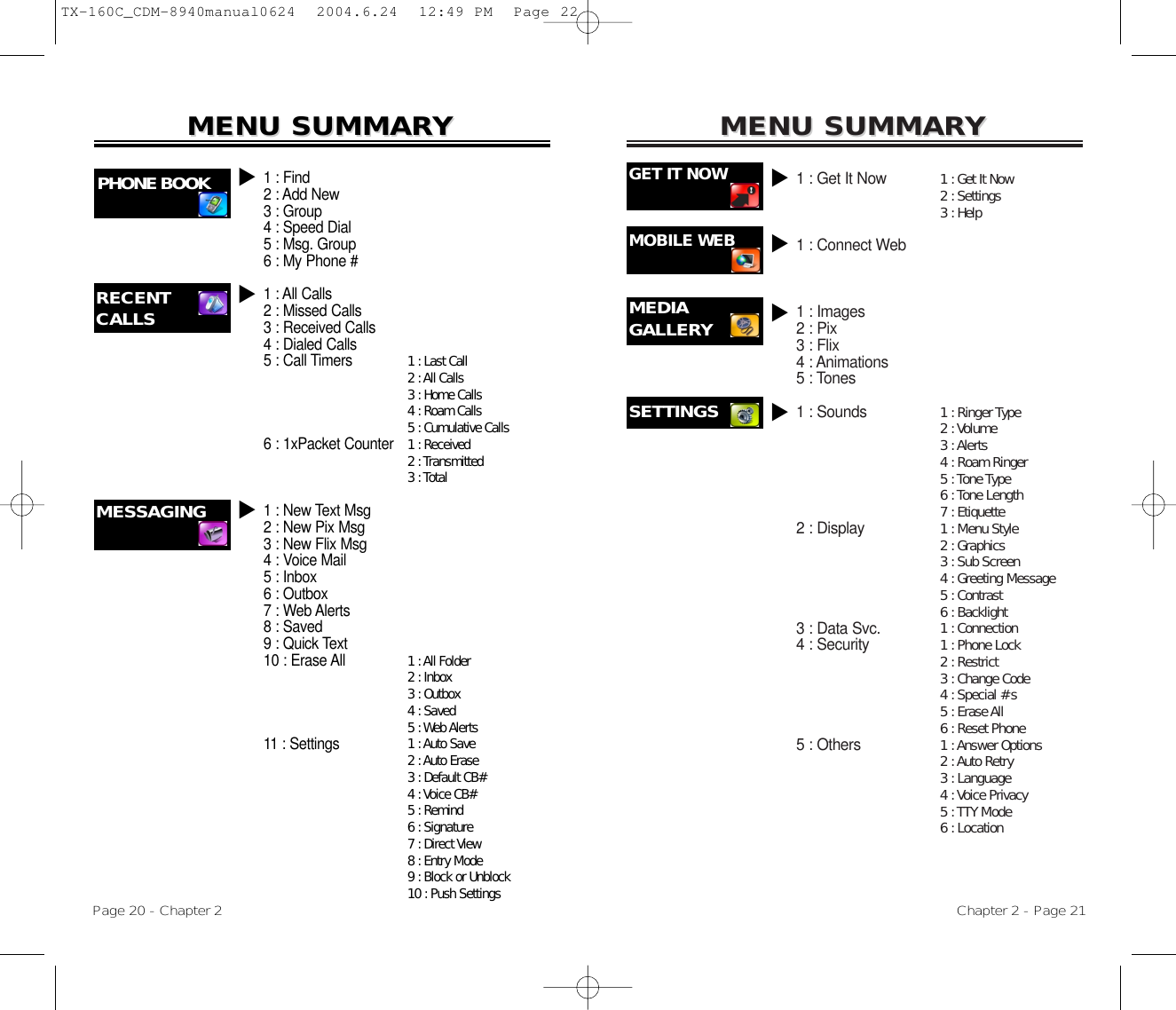 MENU SUMMARMENU SUMMARYY1 : Get It Now1 : Connect Web1 : Images2 : Pix3 : Flix4 : Animations5 : Tones1 : Sounds2 : Display3 : Data Svc.4 : Security5 : Others1 : Get It Now2 : Settings3 : Help1 : Ringer Type2 :Volume3 :Alerts4 : Roam Ringer5 :Tone Type6 :Tone Length7 : Etiquette1 : Menu Style2 : Graphics3 : Sub Screen4 : Greeting Message5 : Contrast6 : Backlight1 : Connection1 : Phone Lock2 : Restrict3 : Change Code4 : Special # s5 : Erase All6 : Reset Phone1 :Answer Options2 :Auto Retry3 : Language4 :Voice Privacy5 :TTY Mode6 : LocationChapter 2 - Page 21MENU SUMMARMENU SUMMARYYPHONE BOOKRECENTCALLSMESSAGING uuuu1 : Last Call2 :All Calls3 : Home Calls4 : Roam Calls5 : Cumulative Calls1 : Received2 :Transmitted3 :Total1 :All Folder2 : Inbox3 : Outbox4 : Saved5 :Web Alerts1 :Auto Save2 :Auto Erase3 : Default CB#4 :Voice CB#5 : Remind6 : Signature7 : Direct View8 : Entry Mode9 : Block or Unblock10 : Push Settings1 : Find2 : Add New3 : Group4 : Speed Dial5 : Msg. Group6 : My Phone #1 : All Calls2 : Missed Calls3 : Received Calls4 : Dialed Calls5 : Call Timers6 : 1xPacket Counter1 : New Text Msg2 : New Pix Msg3 : New Flix Msg4 : Voice Mail5 : Inbox6 : Outbox7 : Web Alerts8 : Saved9 : Quick Text10 : Erase All11 : SettingsPage 20 - Chapter 2GET IT NOWuMOBILE WEBSETTINGS uMEDIAGALLERY uTX-160C_CDM-8940manual0624  2004.6.24  12:49 PM  Page 22