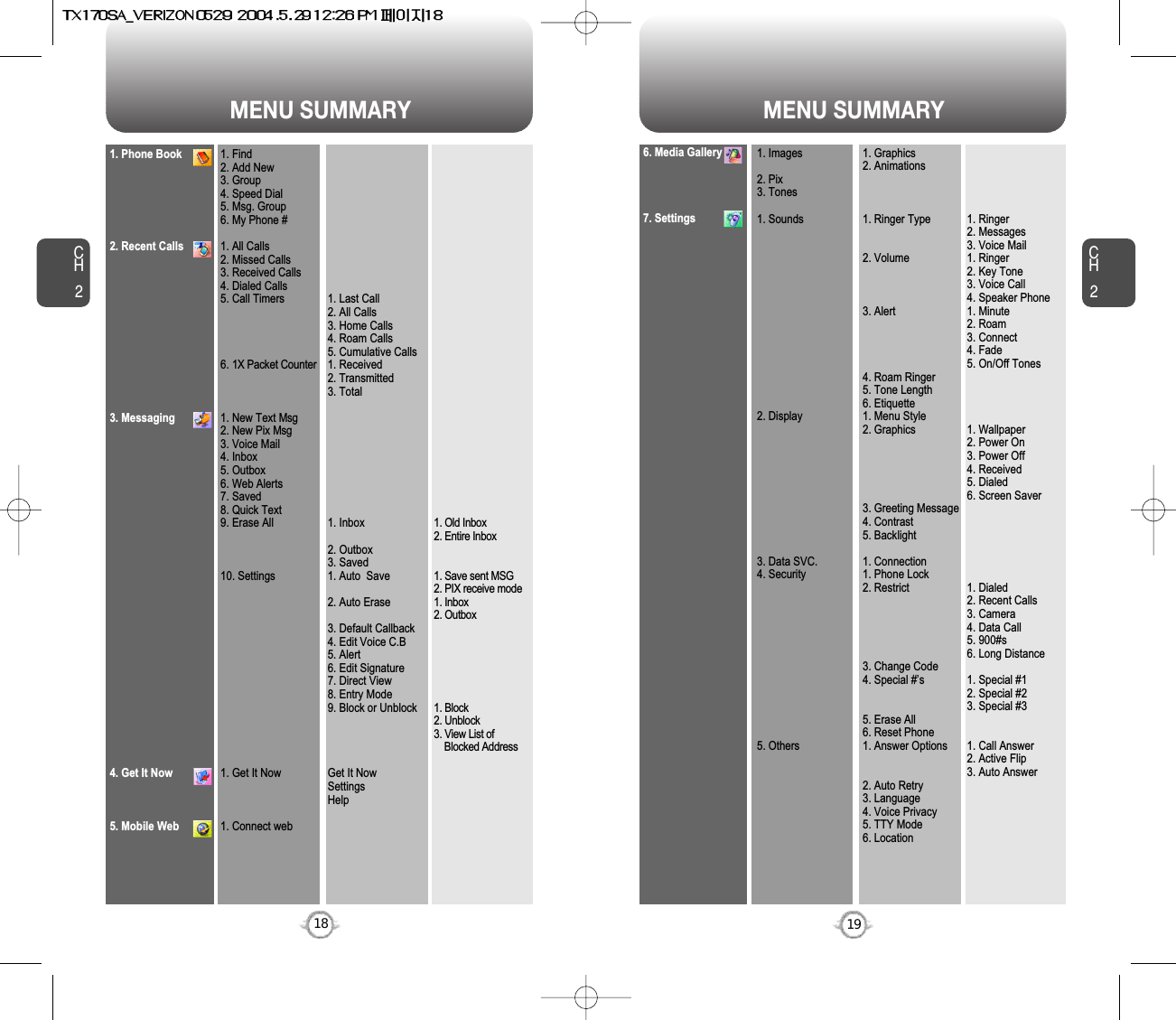 MENU SUMMARY MENU SUMMARYCH219CH2181. Phone Book2. Recent Calls3. Messaging4. Get It Now5. Mobile Web1. Find2. Add New3. Group4. Speed Dial5. Msg. Group6. My Phone #1. All Calls2. Missed Calls3. Received Calls4. Dialed Calls5. Call Timers6. 1X Packet Counter1. New Text Msg2. New Pix Msg3. Voice Mail4. Inbox5. Outbox6. Web Alerts7. Saved8. Quick Text9. Erase All10. Settings1. Get It Now1. Connect web1. Last Call2. All Calls3. Home Calls4. Roam Calls5. Cumulative Calls1. Received2. Transmitted3. Total1. Inbox2. Outbox3. Saved1. Auto  Save2. Auto Erase3. Default Callback4. Edit Voice C.B5. Alert6. Edit Signature7. Direct View8. Entry Mode9. Block or UnblockGet It NowSettingsHelp1. Old Inbox2. Entire Inbox1. Save sent MSG2. PIX receive mode1. Inbox2. Outbox1. Block2. Unblock3. View List of Blocked Address6. Media Gallery7. Settings1. Images2. Pix3. Tones1. Sounds2. Display3. Data SVC.4. Security5. Others1. Graphics2. Animations1. Ringer Type2. Volume 3. Alert4. Roam Ringer5. Tone Length6. Etiquette1. Menu Style2. Graphics3. Greeting Message4. Contrast5. Backlight 1. Connection1. Phone Lock2. Restrict3. Change Code4. Special #’s5. Erase All6. Reset Phone1. Answer Options2. Auto Retry3. Language4. Voice Privacy5. TTY Mode6. Location1. Ringer2. Messages3. Voice Mail1. Ringer2. Key Tone3. Voice Call4. Speaker Phone1. Minute2. Roam3. Connect4. Fade5. On/Off Tones1. Wallpaper2. Power On3. Power Off4. Received5. Dialed6. Screen Saver1. Dialed2. Recent Calls3. Camera4. Data Call5. 900#s6. Long Distance1. Special #12. Special #23. Special #31. Call Answer2. Active Flip3. Auto Answer