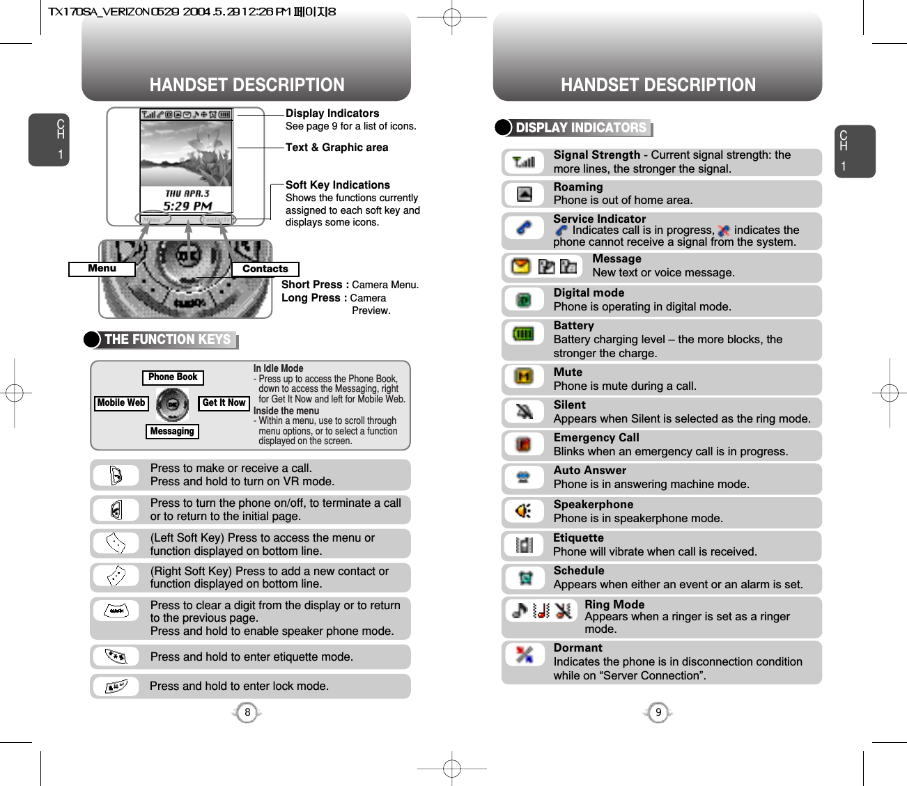 CH1DISPLAY INDICATORS9CH1THE FUNCTION KEYS8Press to make or receive a call.Press and hold to turn on VR mode.Press to clear a digit from the display or to returnto the previous page.  Press and hold to enable speaker phone mode.Press and hold to enter lock mode.Press and hold to enter etiquette mode.Press to turn the phone on/off, to terminate a callor to return to the initial page.Signal Strength - Current signal strength: the more lines, the stronger the signal.BatteryBattery charging level – the more blocks, thestronger the charge.RoamingPhone is out of home area.MessageNew text or voice message.Digital modePhone is operating in digital mode.MutePhone is mute during a call.SilentAppears when Silent is selected as the ring mode.Emergency CallBlinks when an emergency call is in progress.Auto AnswerPhone is in answering machine mode.EtiquettePhone will vibrate when call is received.ScheduleAppears when either an event or an alarm is set.In Idle Mode- Press up to access the Phone Book,down to access the Messaging, rightfor Get It Now and left for Mobile Web.Inside the menu- Within a menu, use to scroll throughmenu options, or to select a functiondisplayed on the screen.(Left Soft Key) Press to access the menu orfunction displayed on bottom line.(Right Soft Key) Press to add a new contact orfunction displayed on bottom line.HANDSET DESCRIPTION HANDSET DESCRIPTIONDisplay IndicatorsSee page 9 for a list of icons.Soft Key IndicationsShows the functions currentlyassigned to each soft key anddisplays some icons.Text &amp; Graphic areaShort Press : Camera Menu.Long Press : Camera Preview.MenuMessagingGet It NowMobile WebPhone BookRing ModeAppears when a ringer is set as a ringermode.DormantIndicates the phone is in disconnection conditionwhile on “Server Connection”.ContactsService IndicatorIndicates call is in progress,      indicates the phone cannot receive a signal from the system.SpeakerphonePhone is in speakerphone mode.